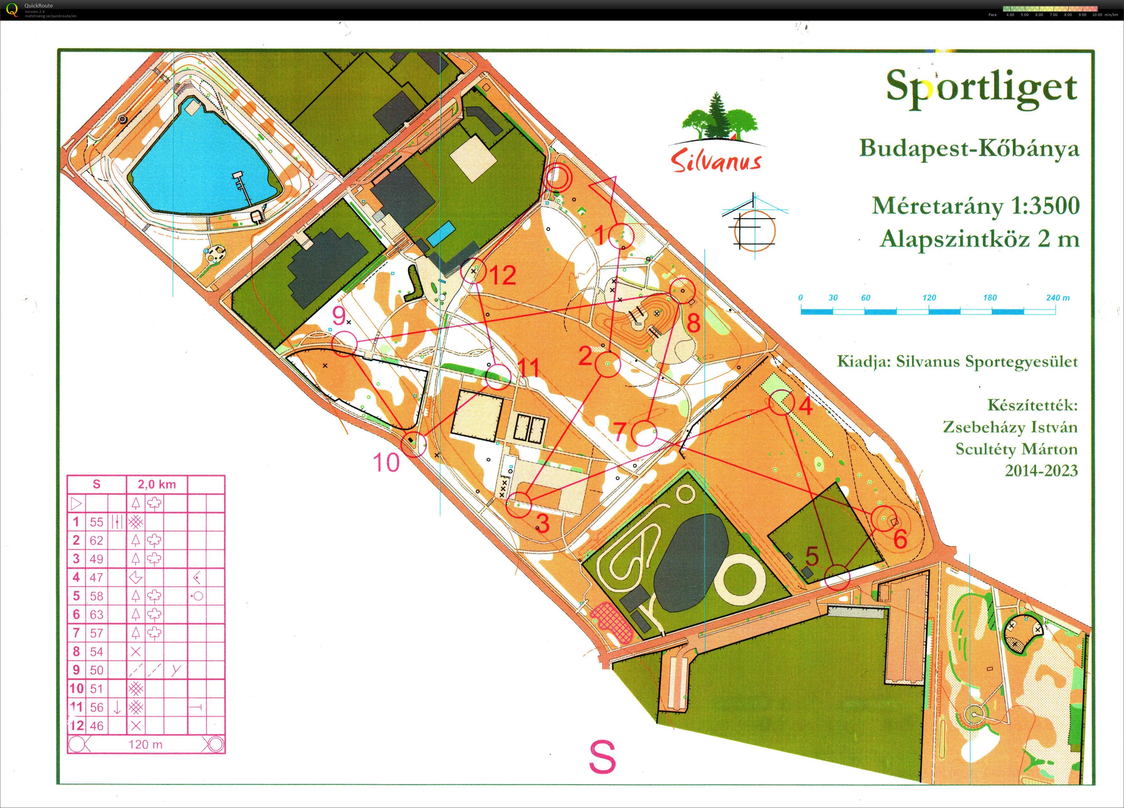 Silvanus téli edzéssorozat 7. (2026-01-18)