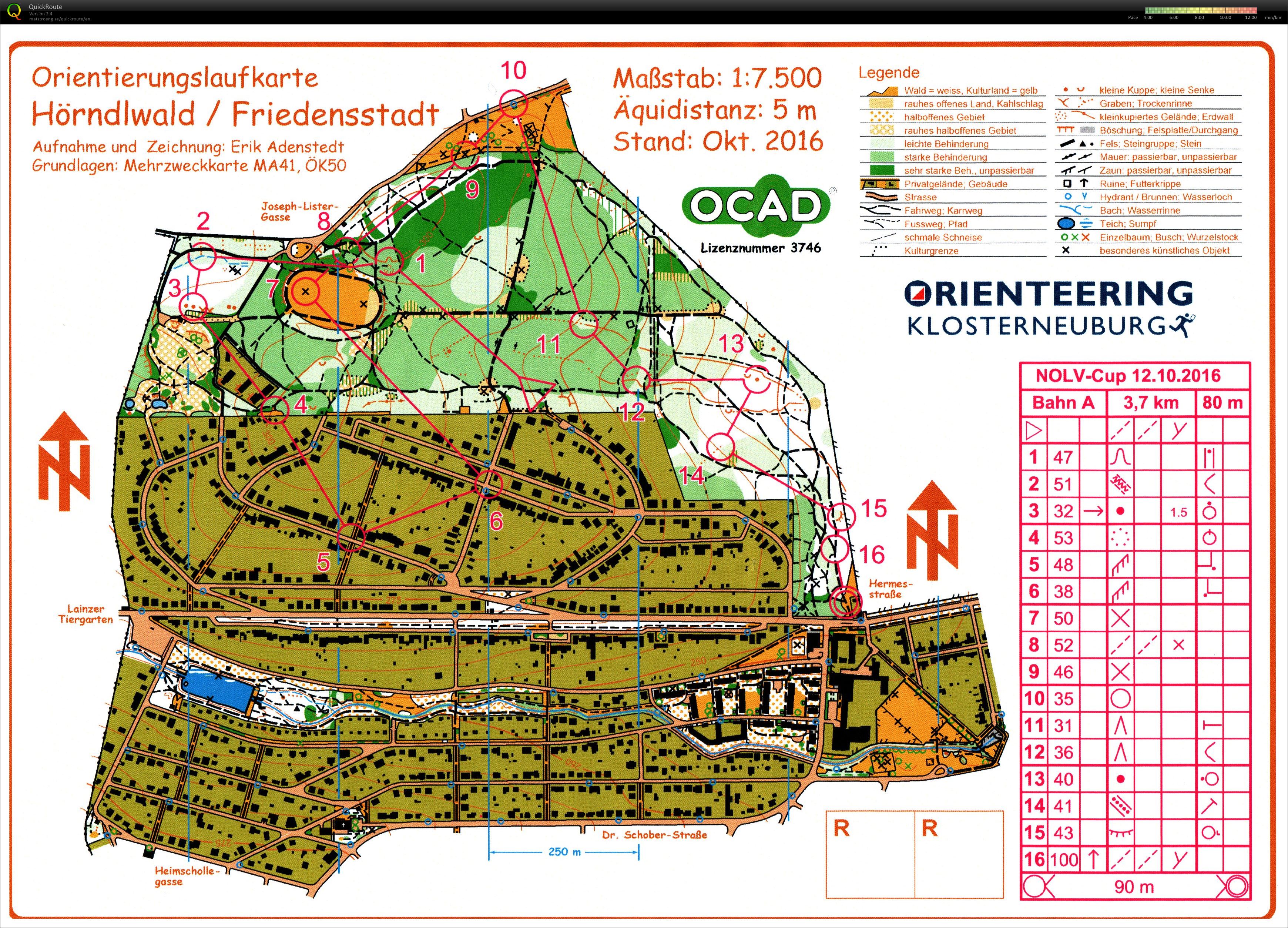NOLV-Cup 13. Lauf (2016-10-12)