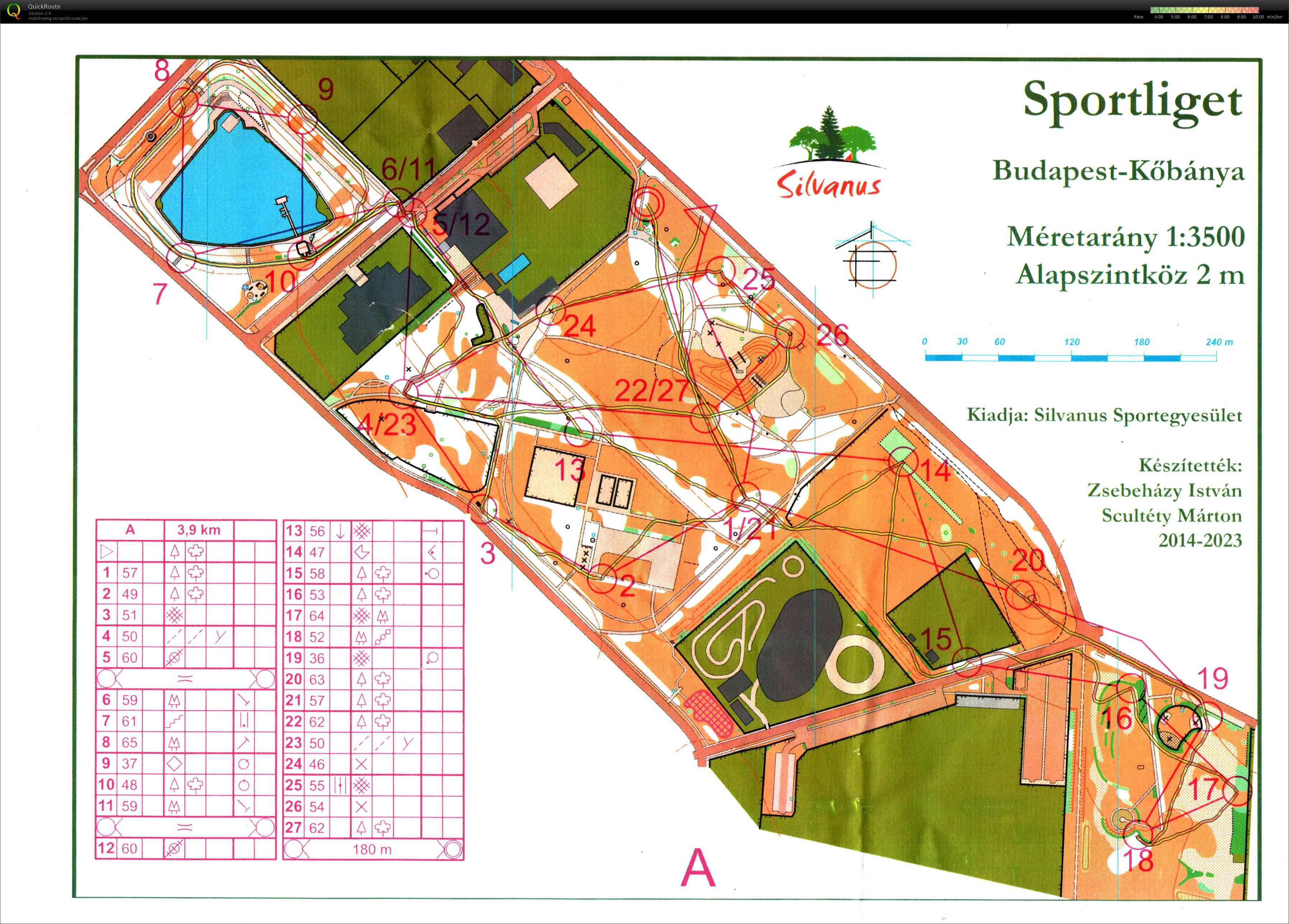 Silvanus téli edzéssorozat 7. (2026-01-18)