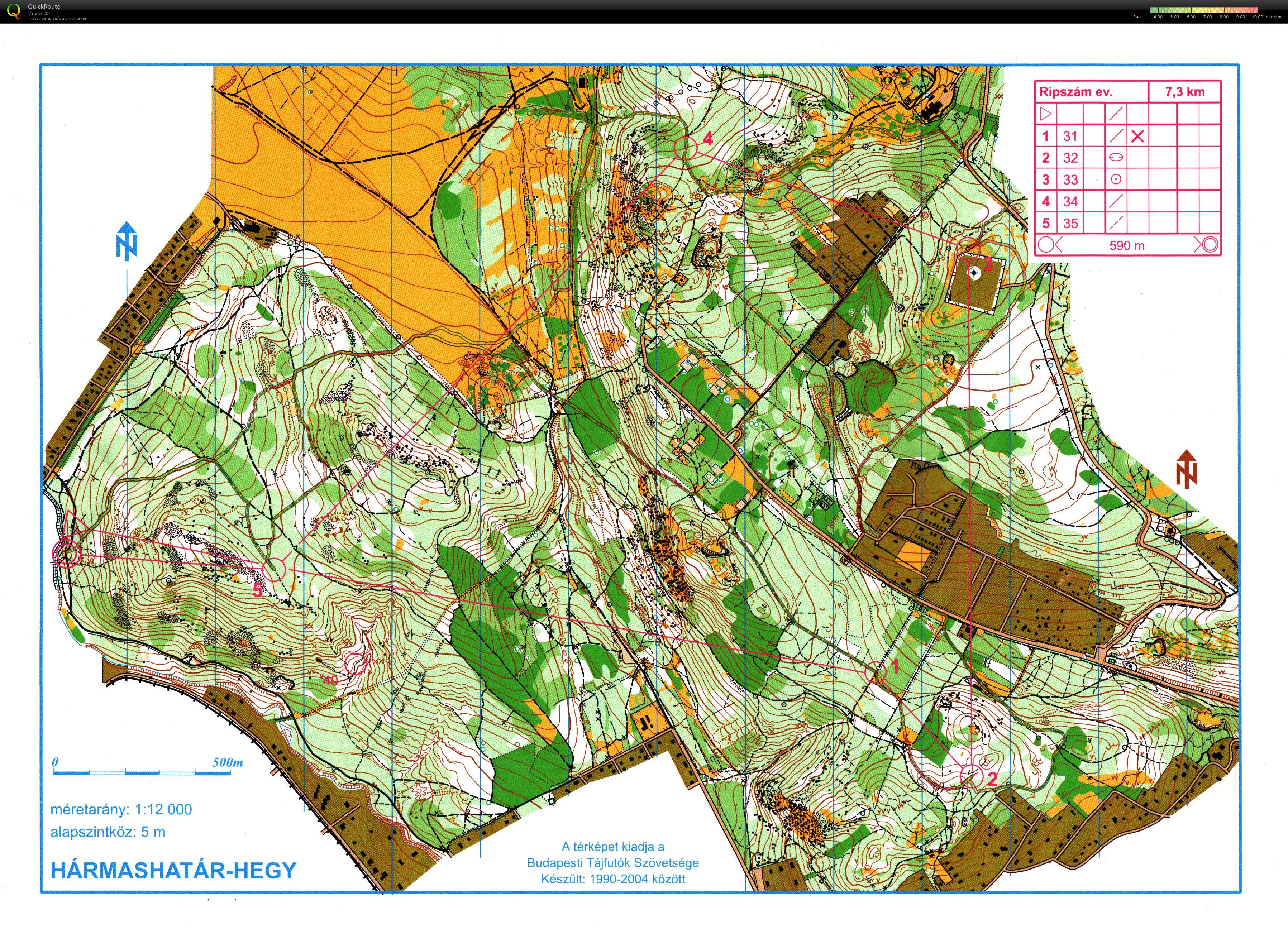 Ripszám Henrik emlékverseny (2026-01-24)