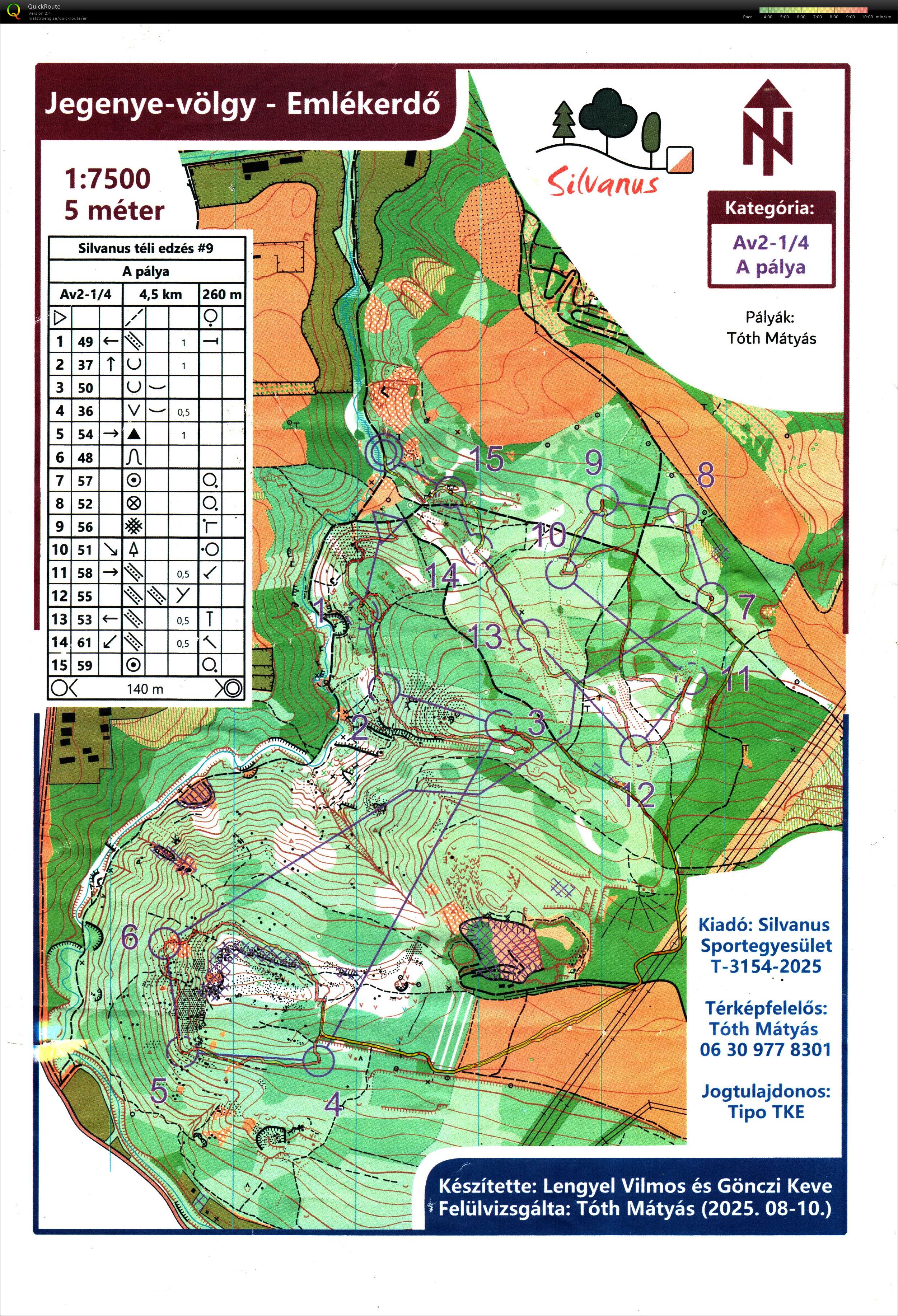 Silvanus téli edzéssorozat 9. (2026-02-07)