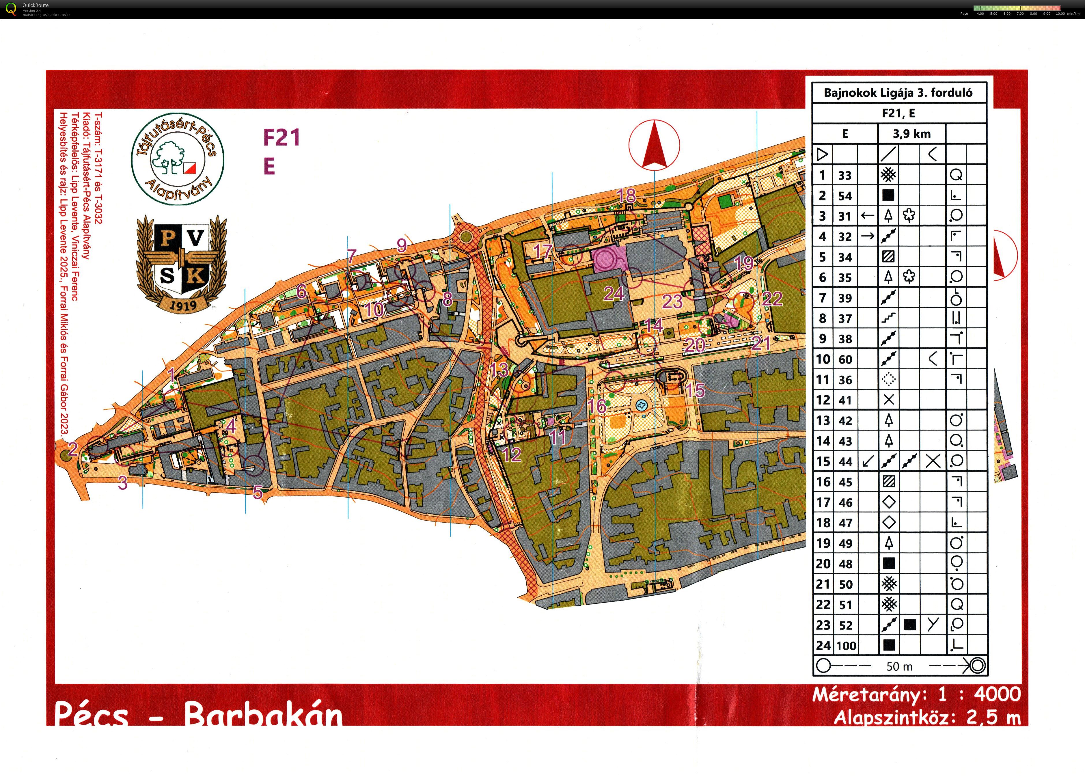 TTEV - 3. forduló (2026-02-14)