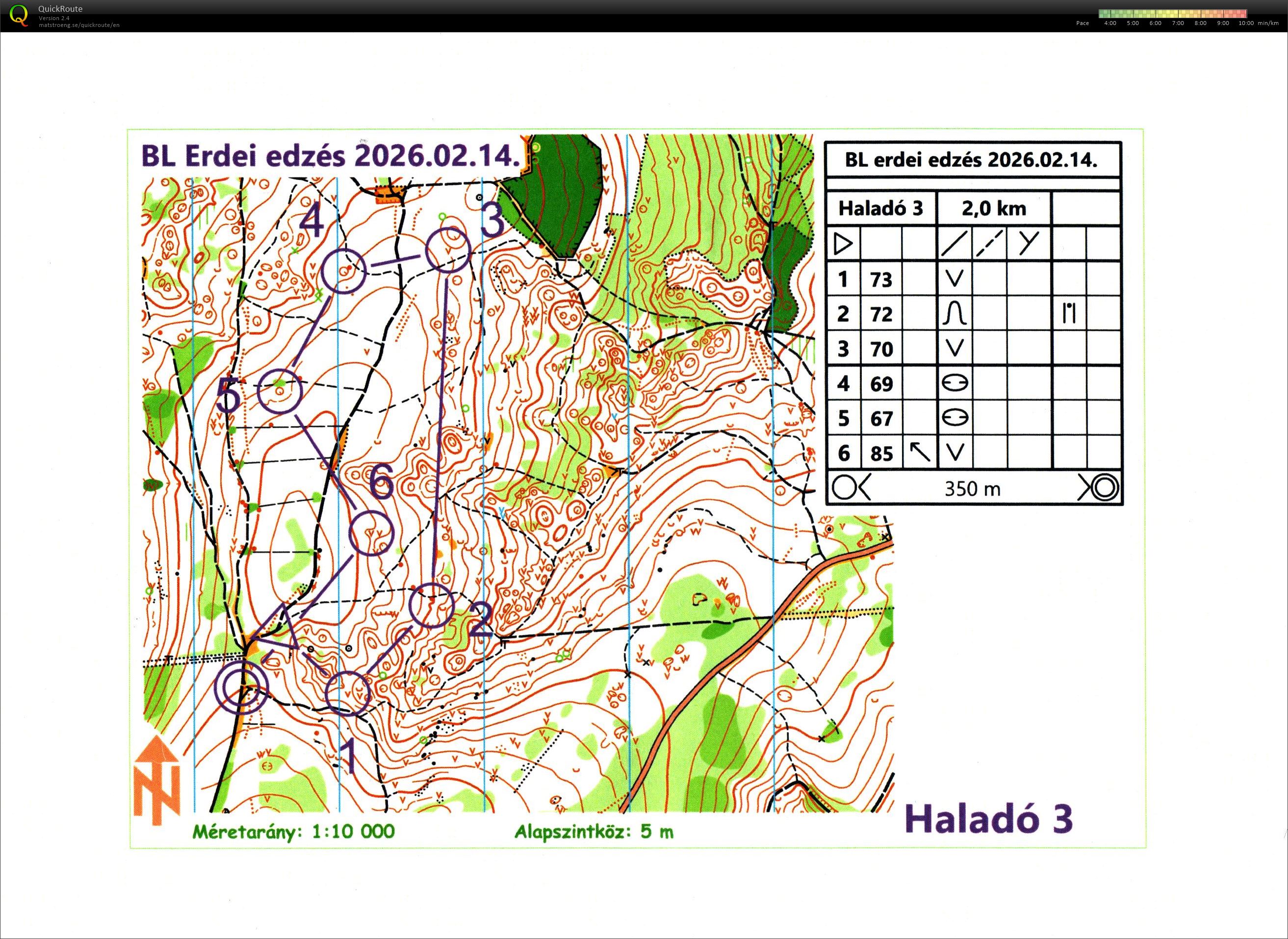 BL Erdei edzés (2026-02-14)