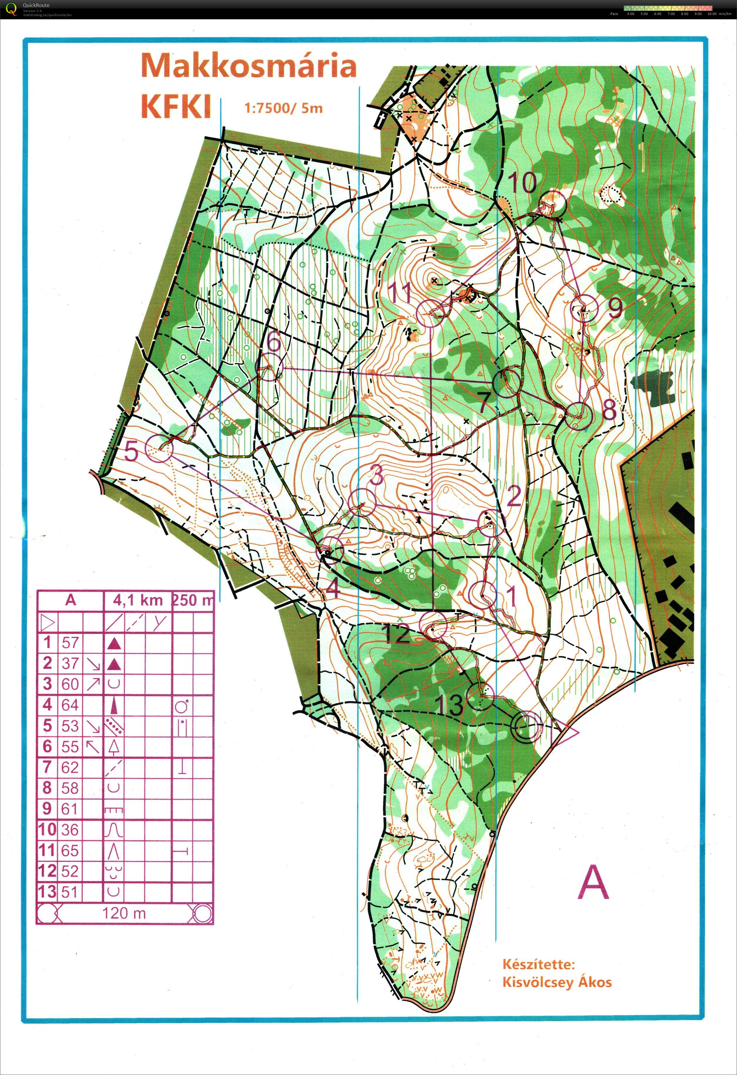 Silvanus téli edzéssorozat 10. (2026-02-15)