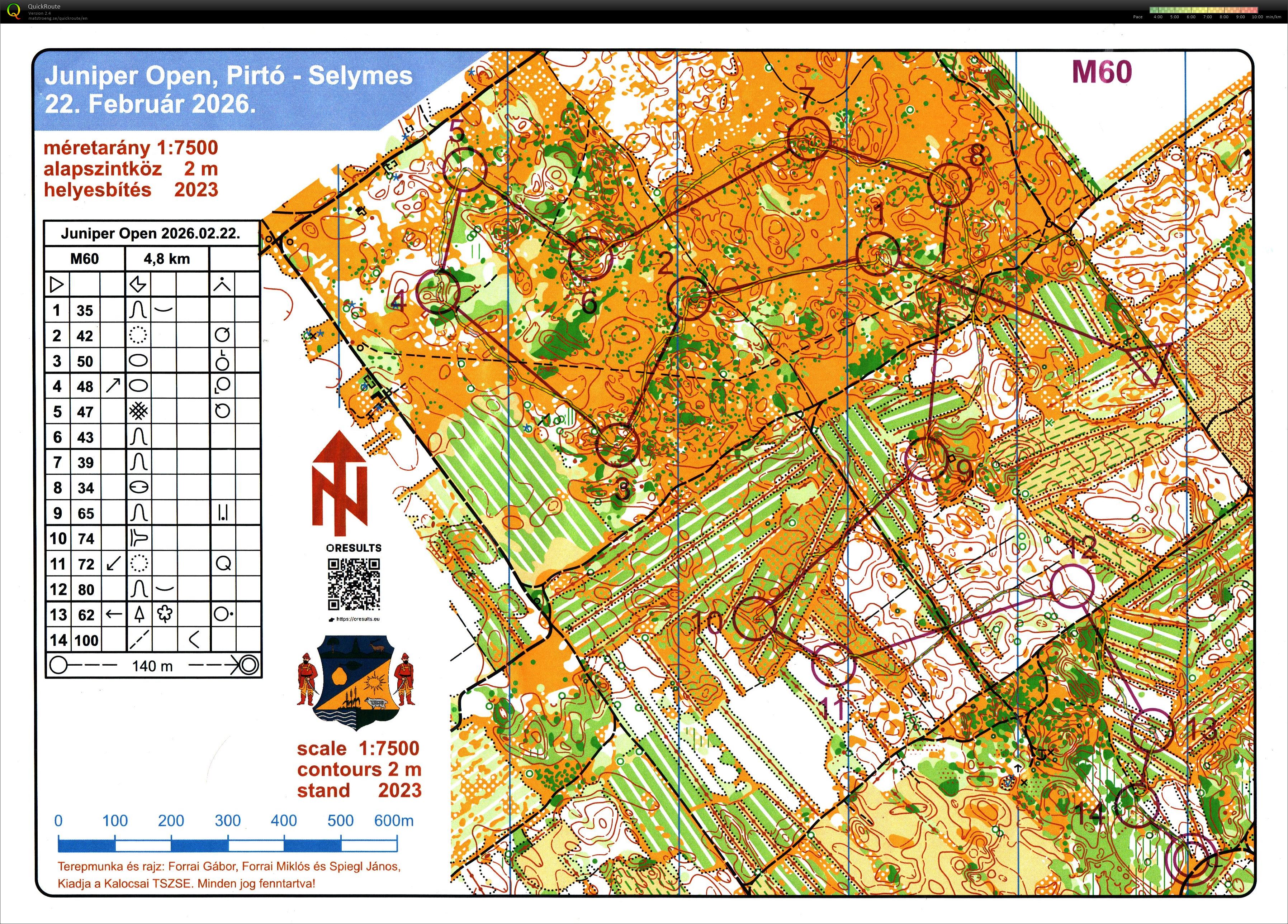 Tavaszi Boróka Kupa 2. nap (2026-02-22)