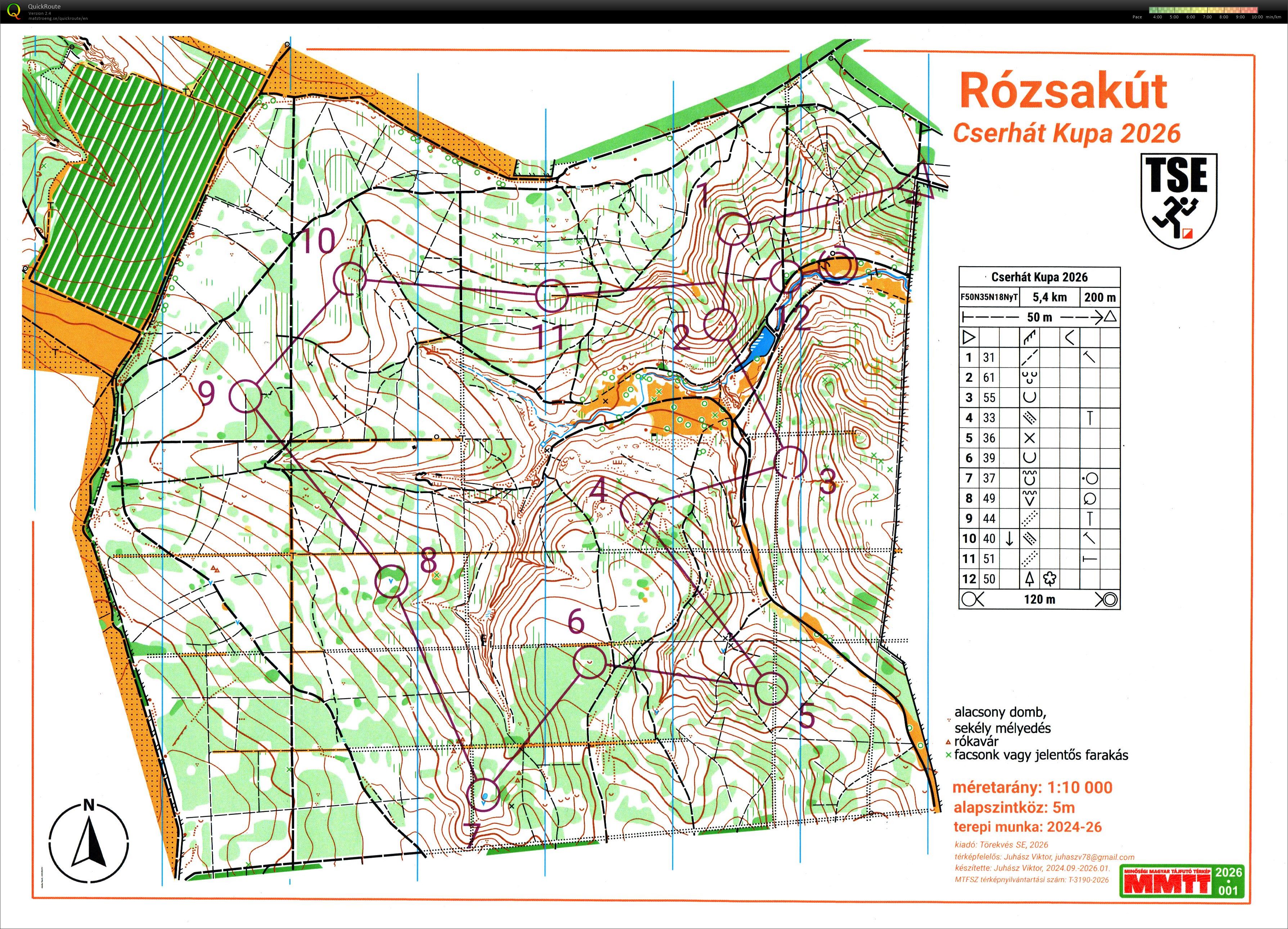 Cserhát Kupa (2026-03-01)