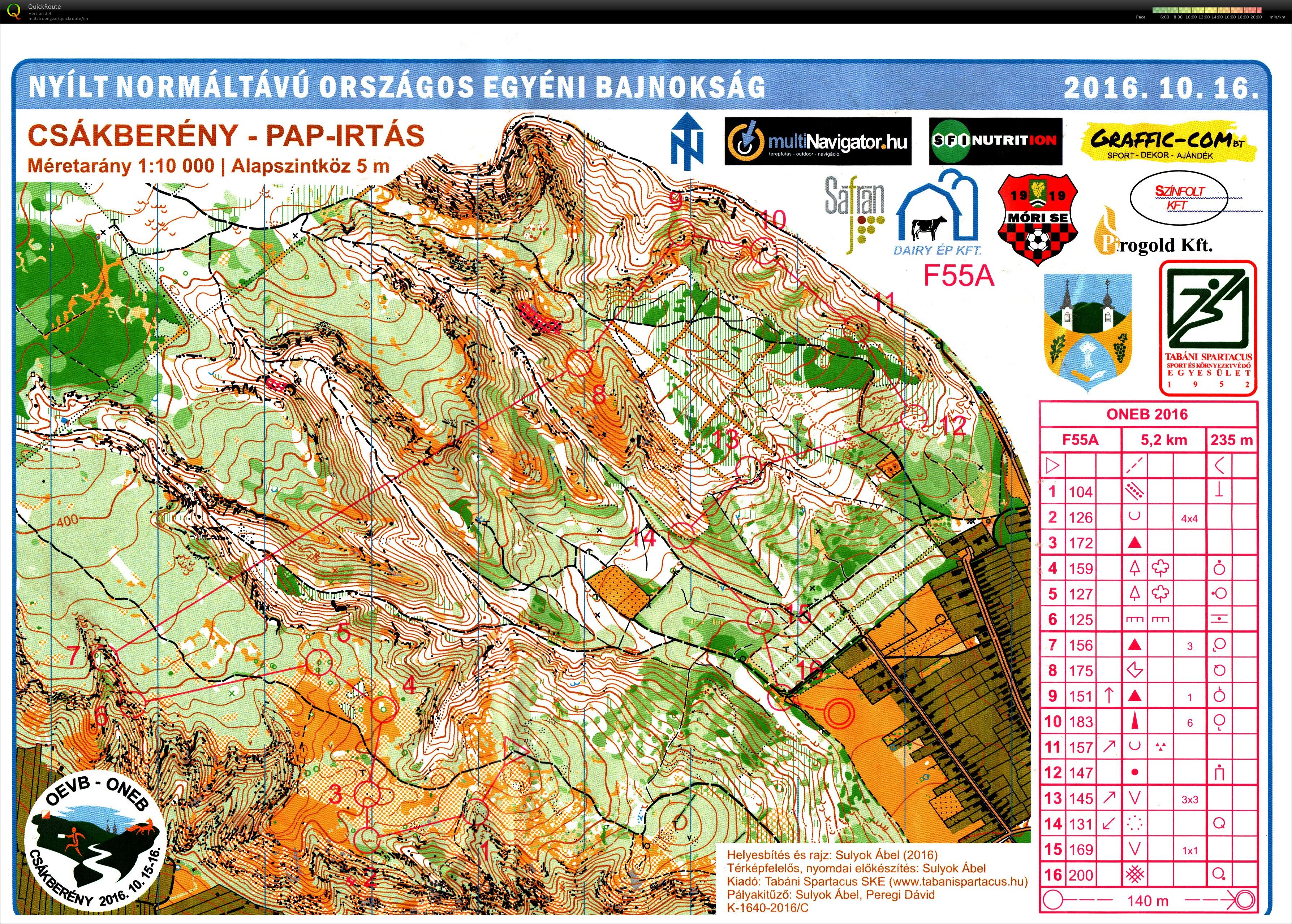 Normáltávú Országos Egyéni Bajnokság (2016-10-16)