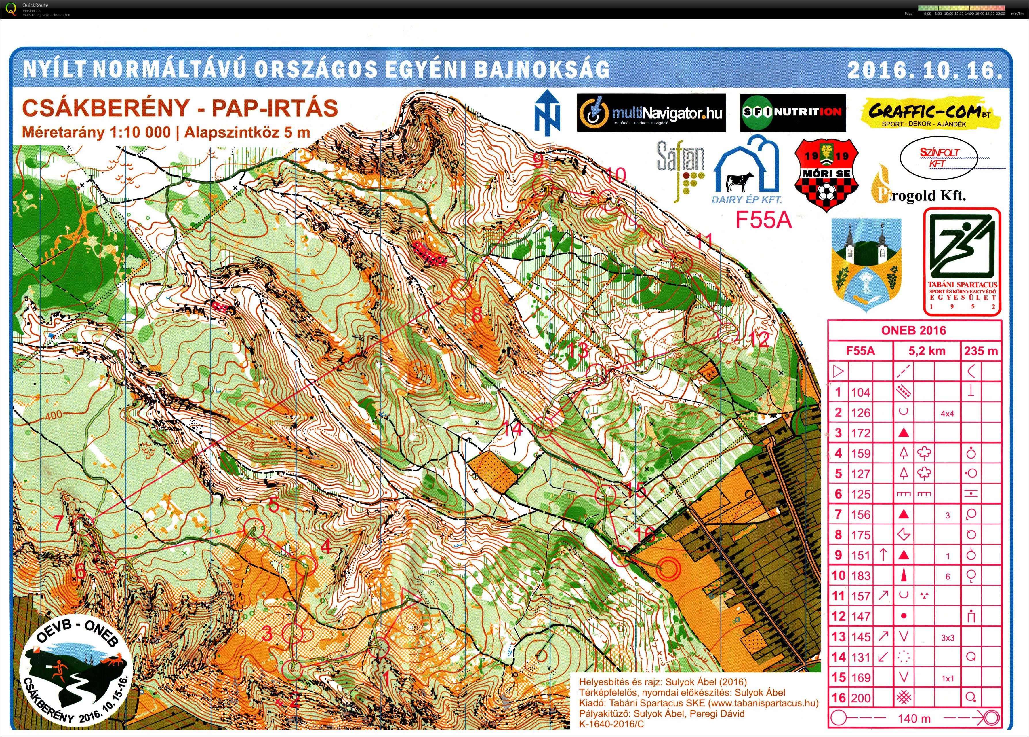 Normáltávú Országos Egyéni Bajnokság (2016-10-16)