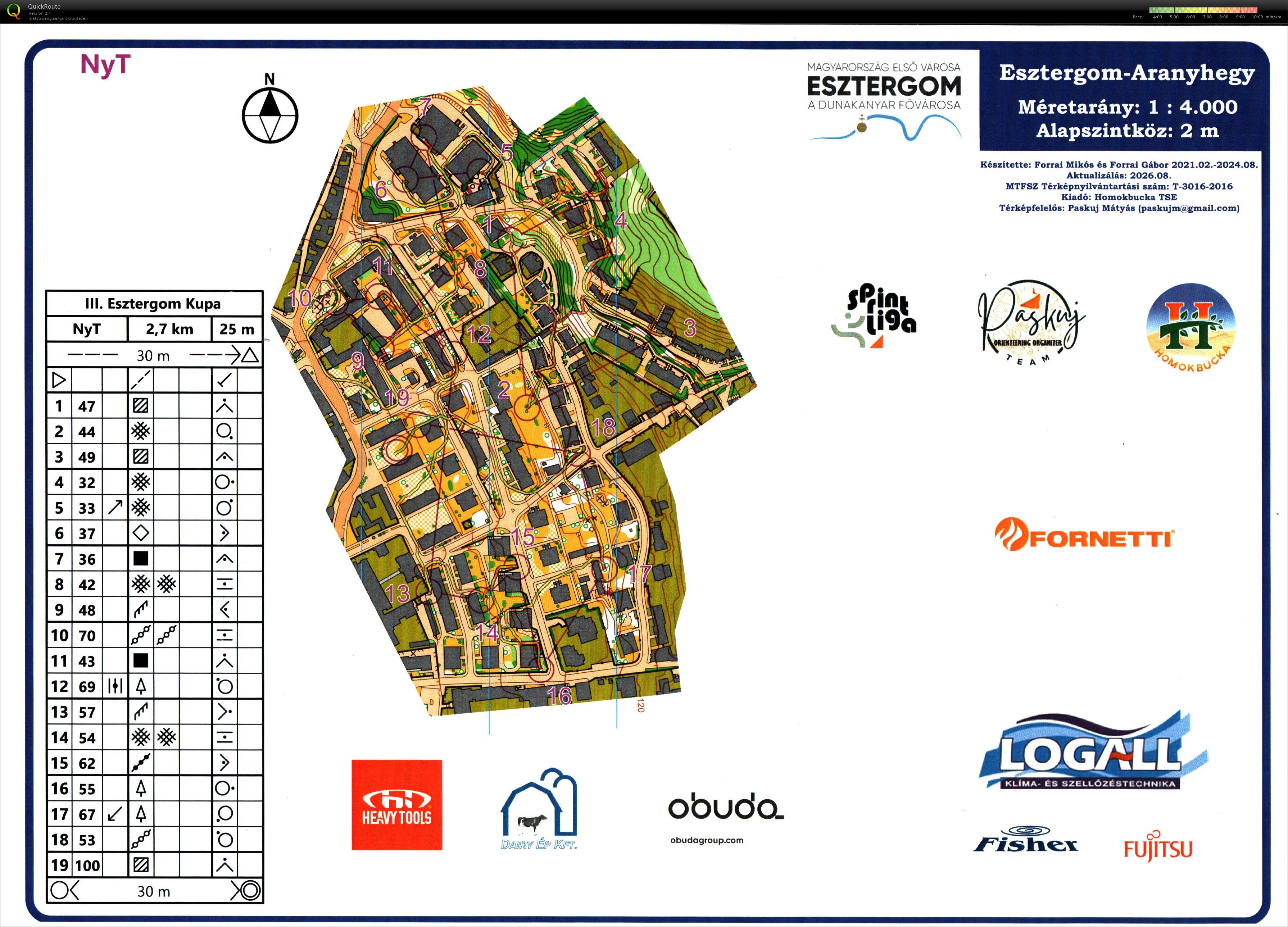 Esztergom Kupa 1. futam (2026-09-12)