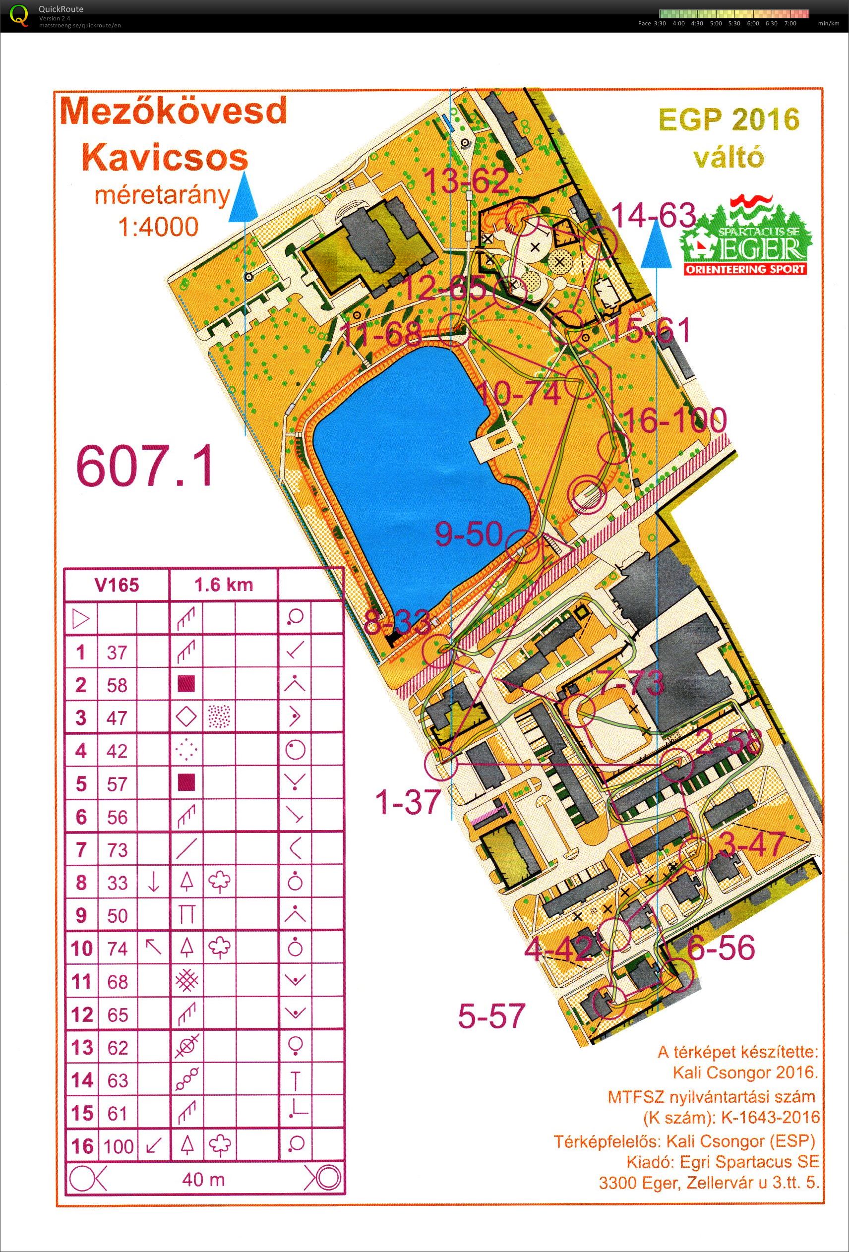 Eger Nagydíj váltó (2016-10-29)