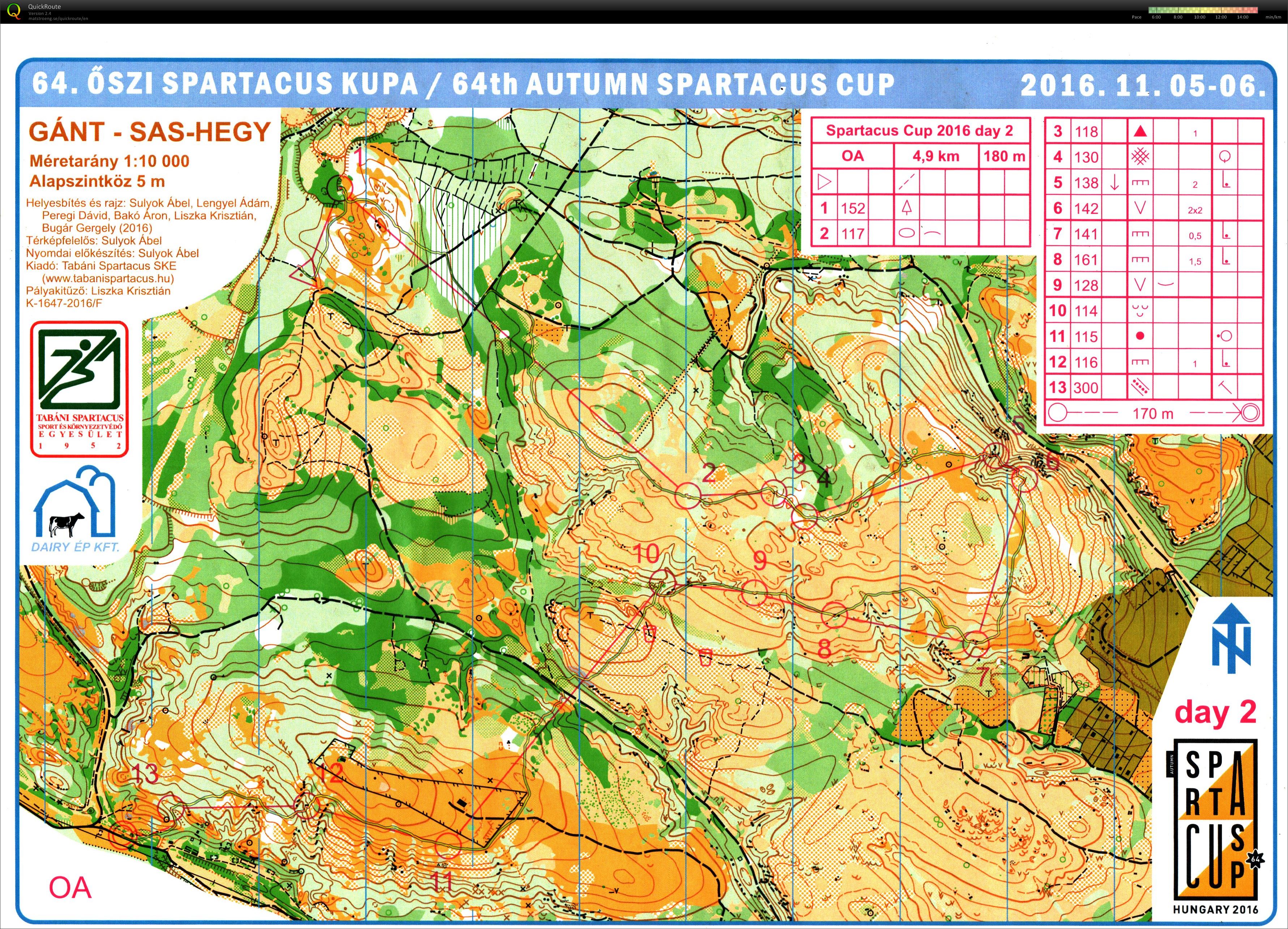 Őszi Spartacus Kupa 2. nap (2016-11-06)