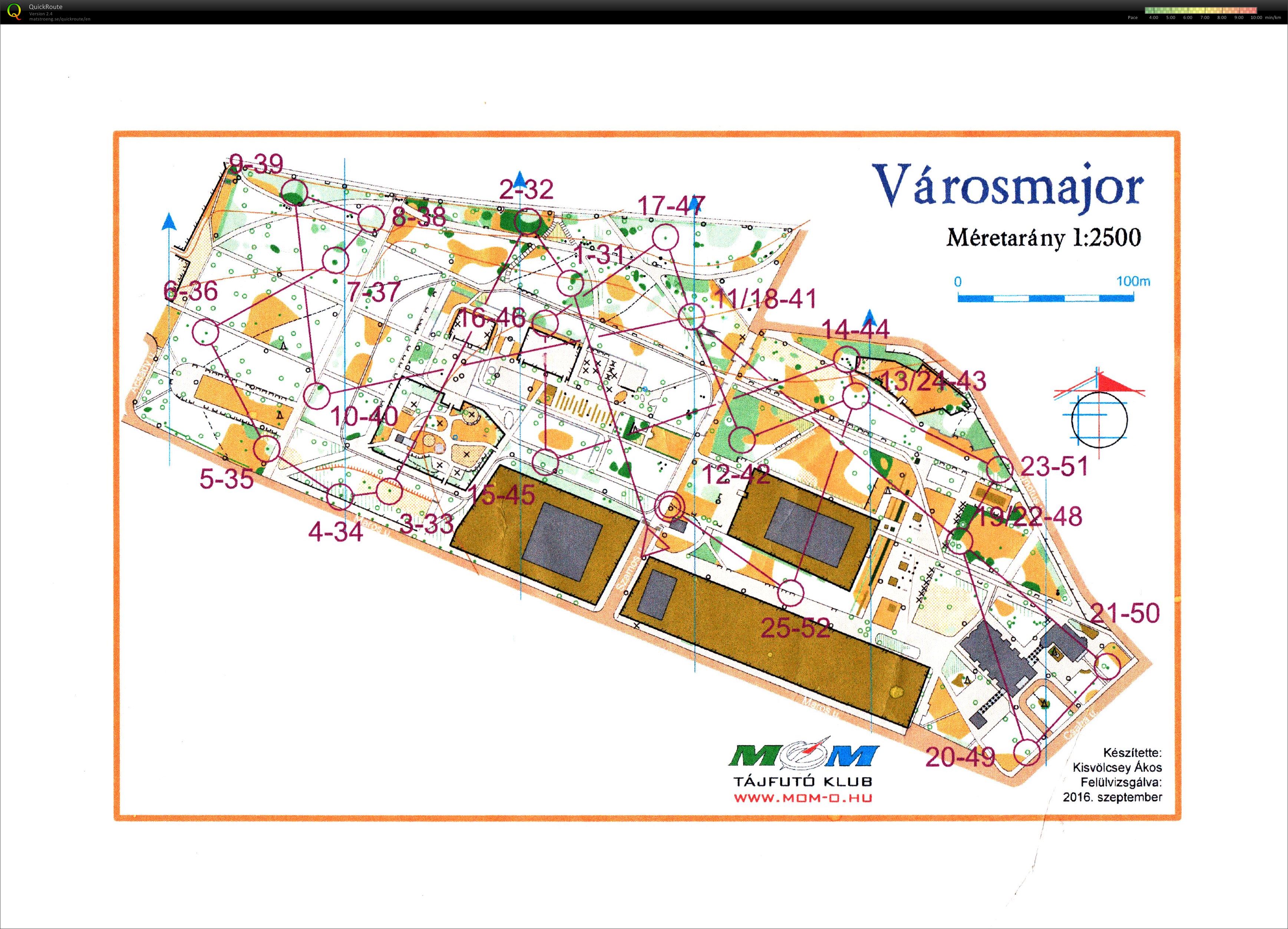 Őszi Vakondok Kupa (2016-11-09)