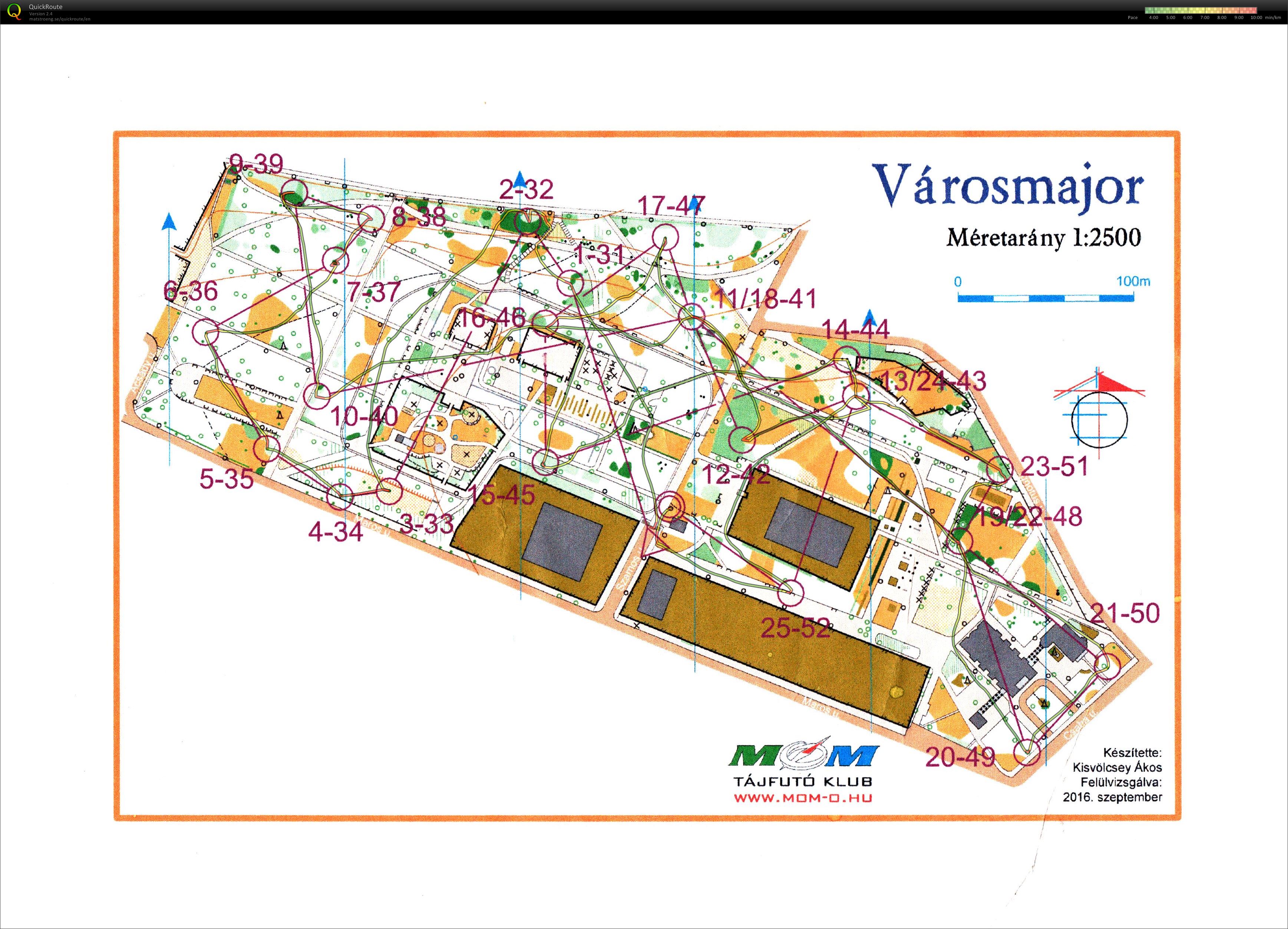 Őszi Vakondok Kupa (2016-11-09)