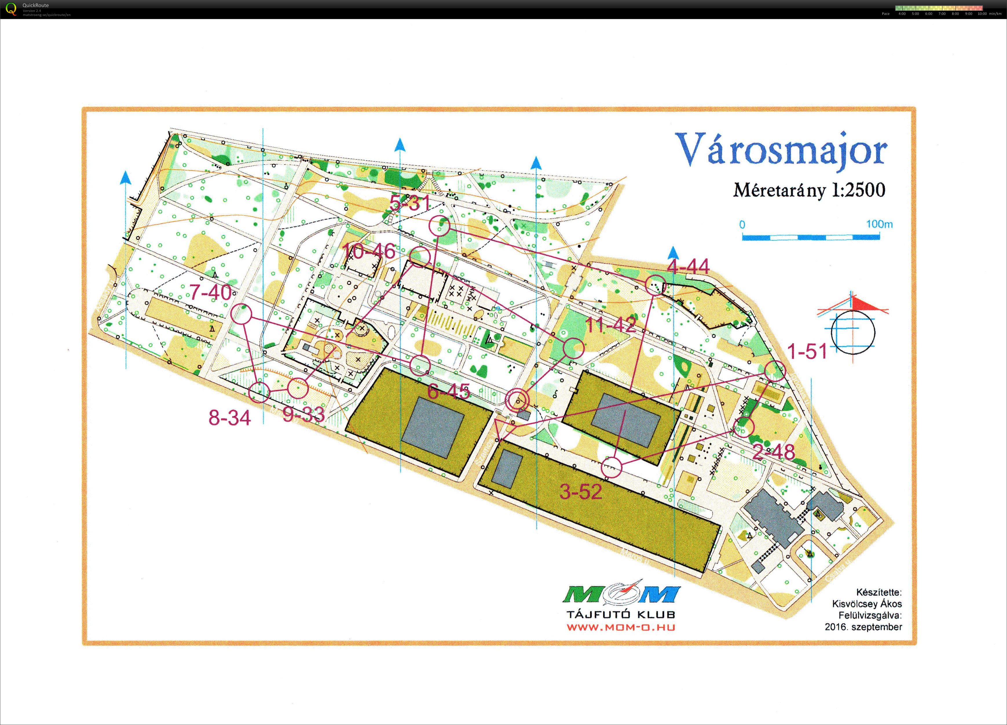 Őszi Vakondok Kupa (2016-11-09)