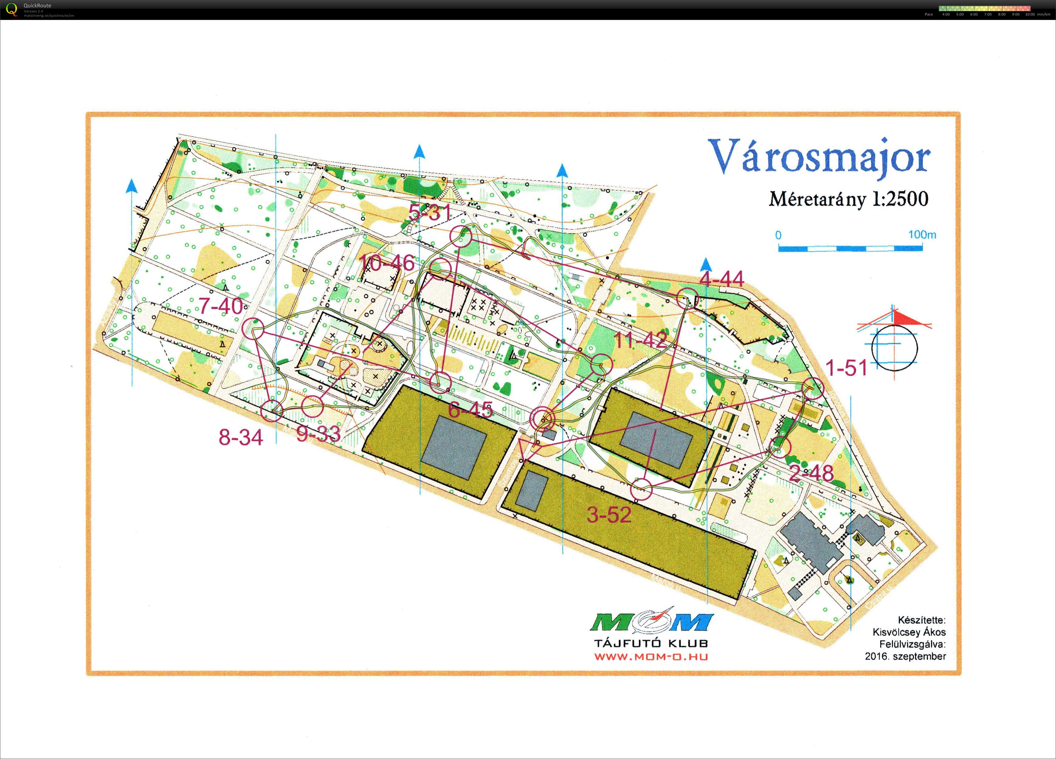Őszi Vakondok Kupa (2016-11-09)