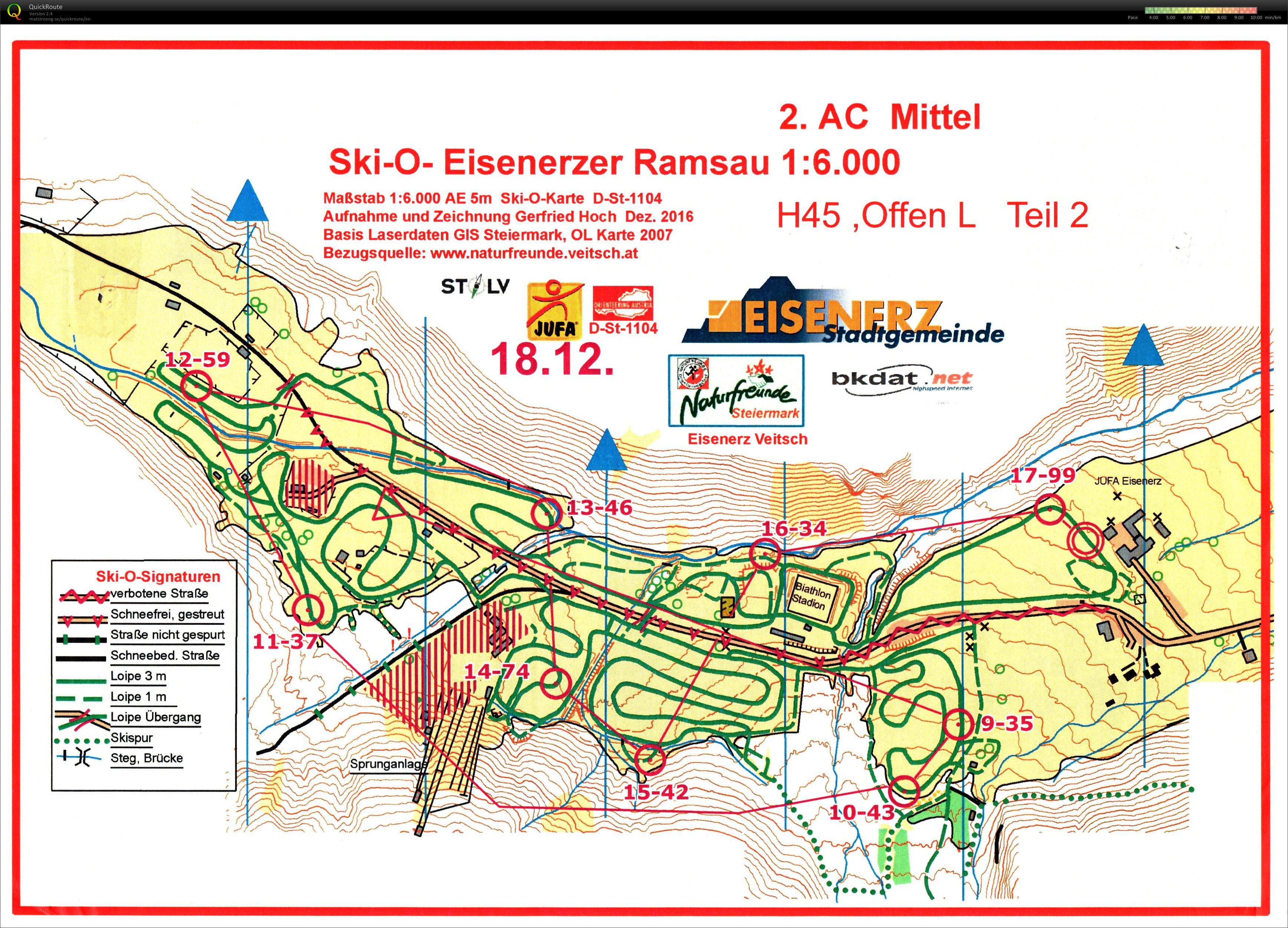 2. Ski-O Austria Cup (2016-12-18)