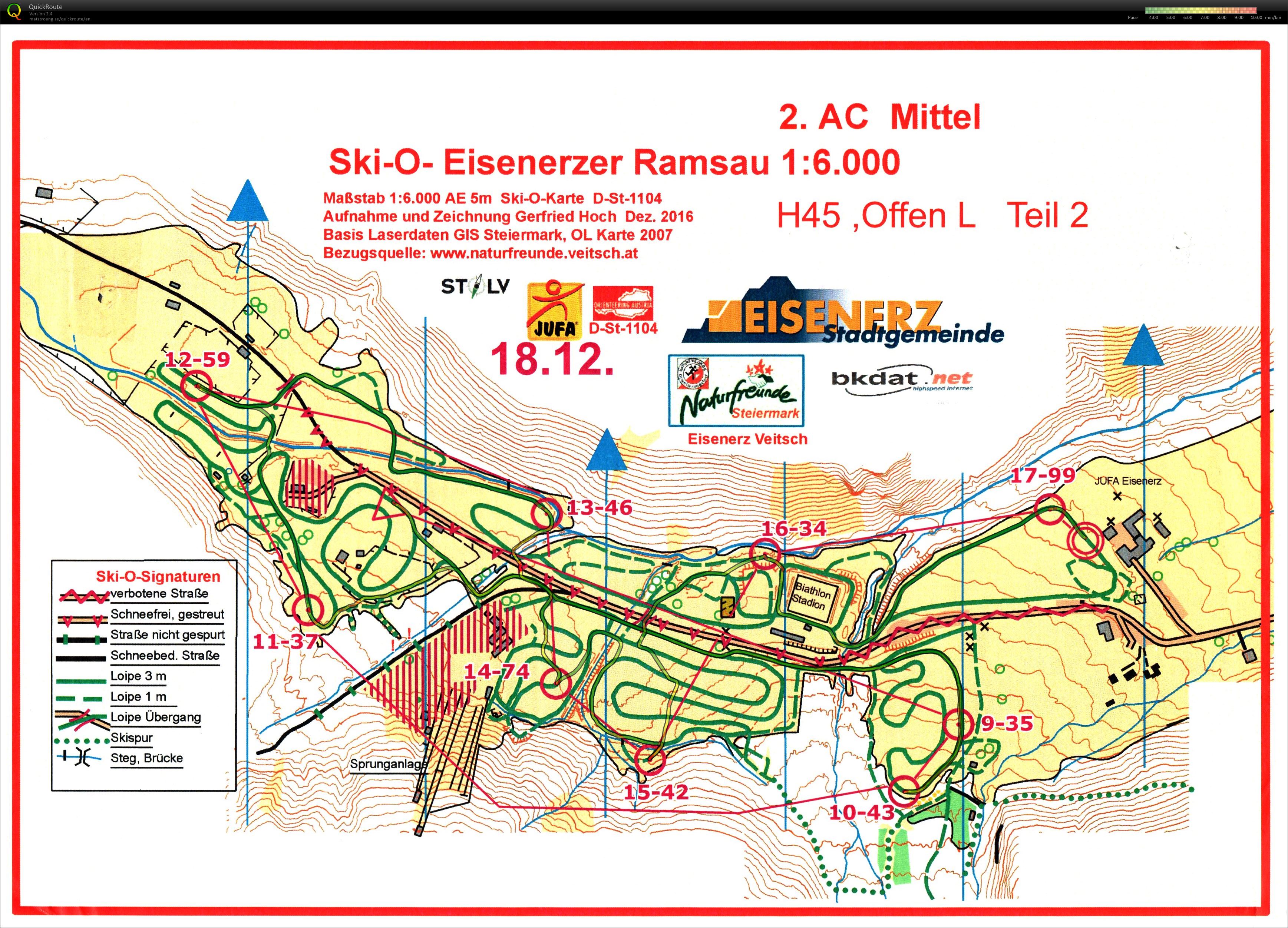 2. Ski-O Austria Cup (2016-12-18)
