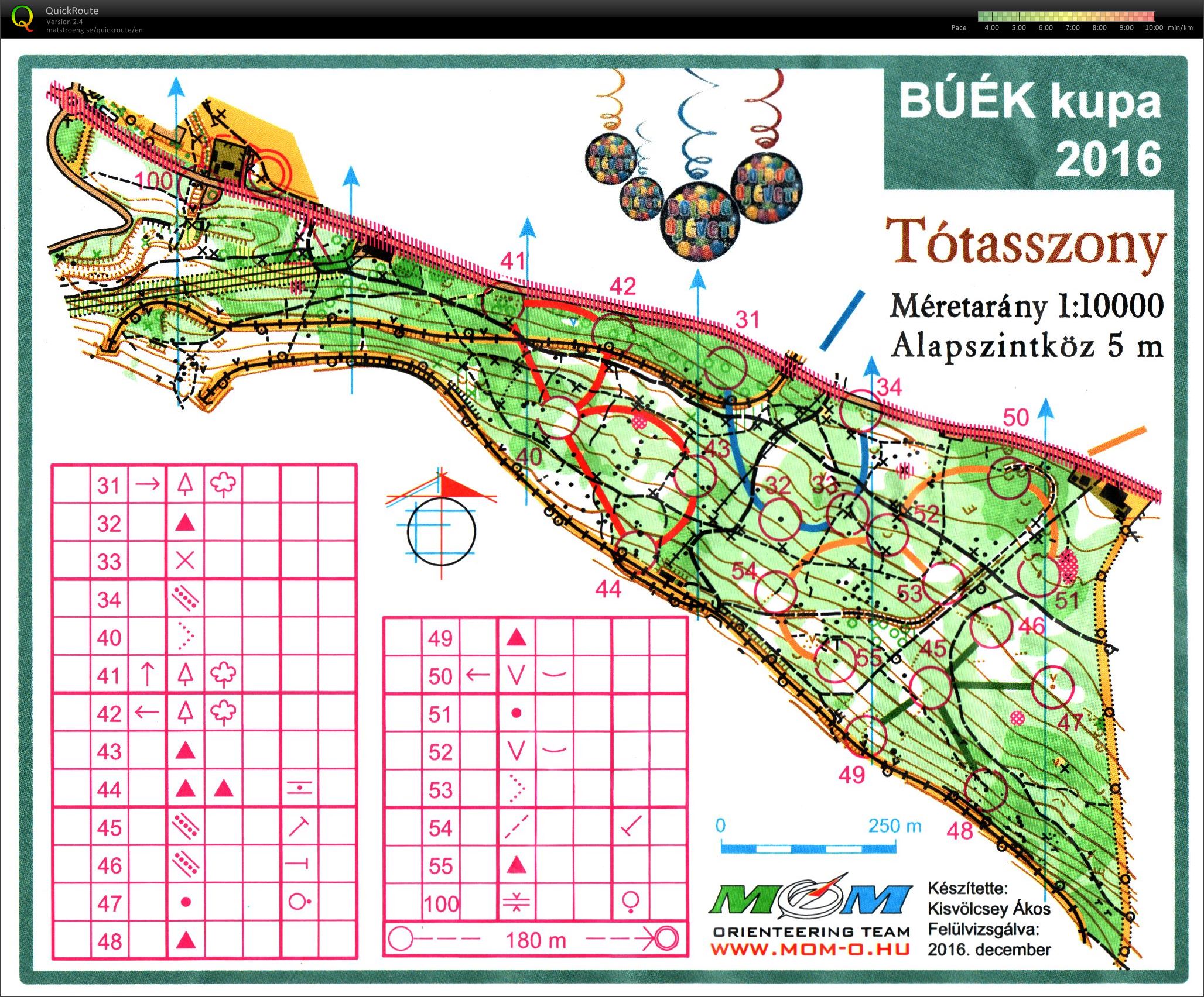 BÚÉK Kupa (2016-12-31)