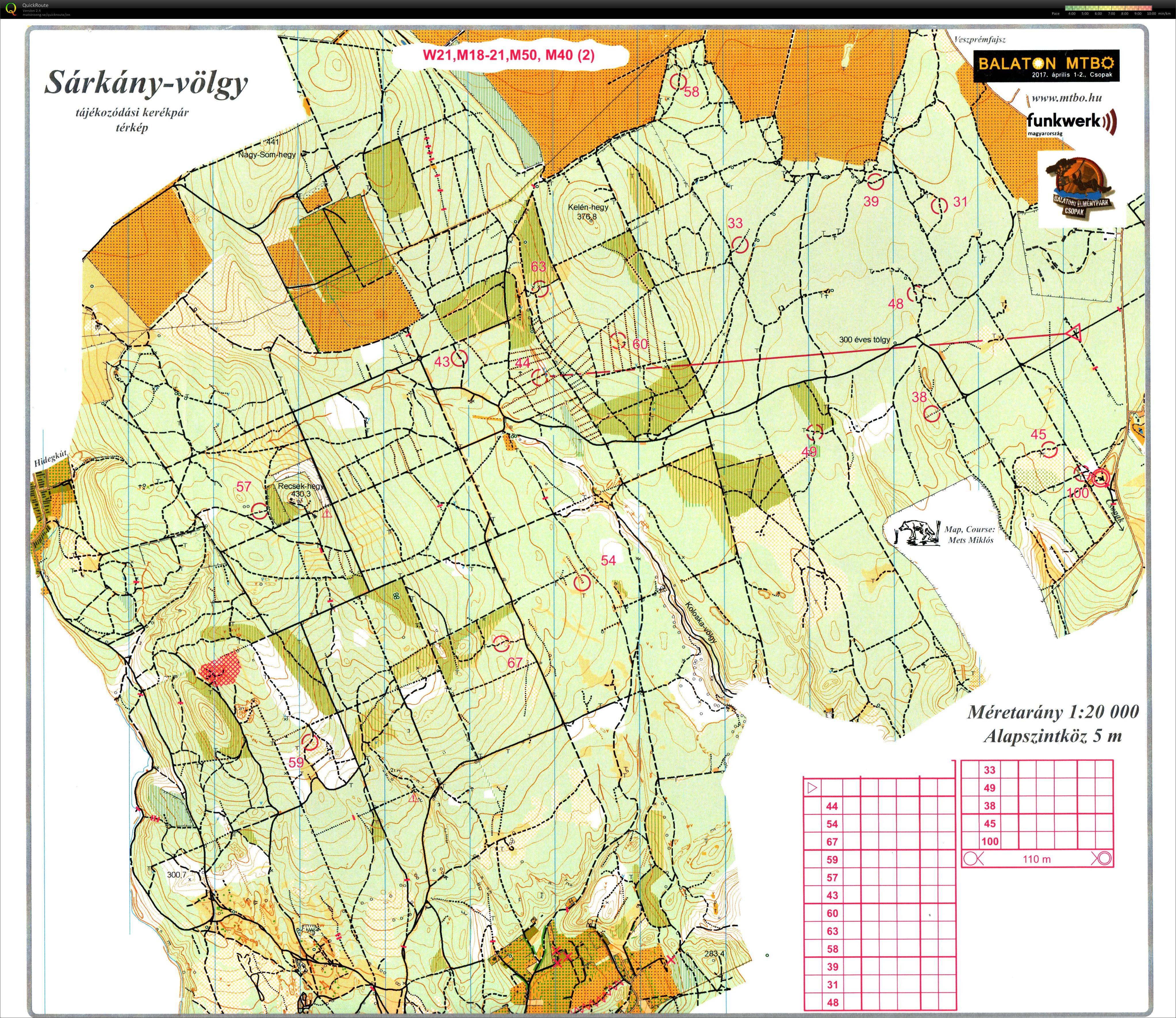 Balaton MTBO Pontbegyűjtő Országos Bajnokság (2017-04-02)