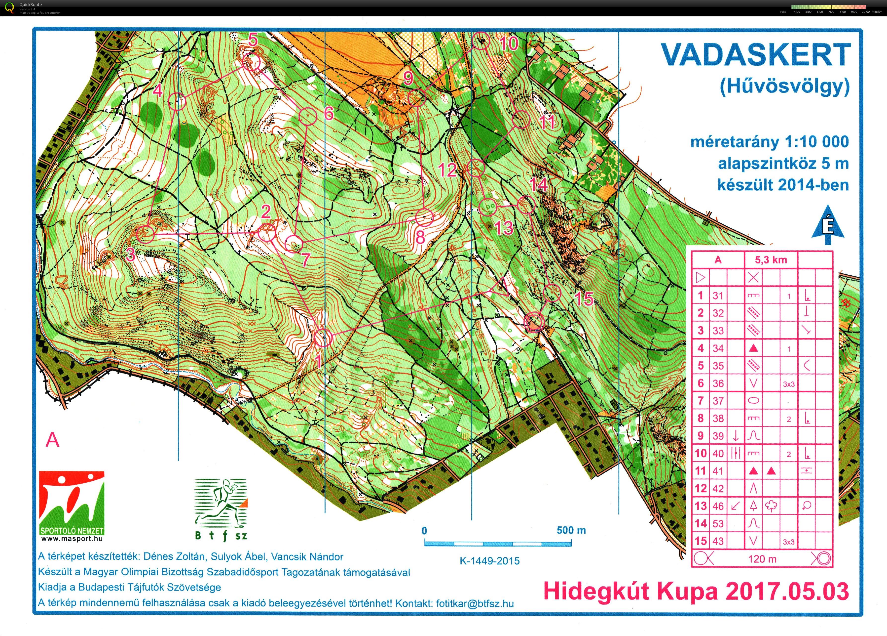 3Sz-Hidegkút Kupa (2017-05-03)