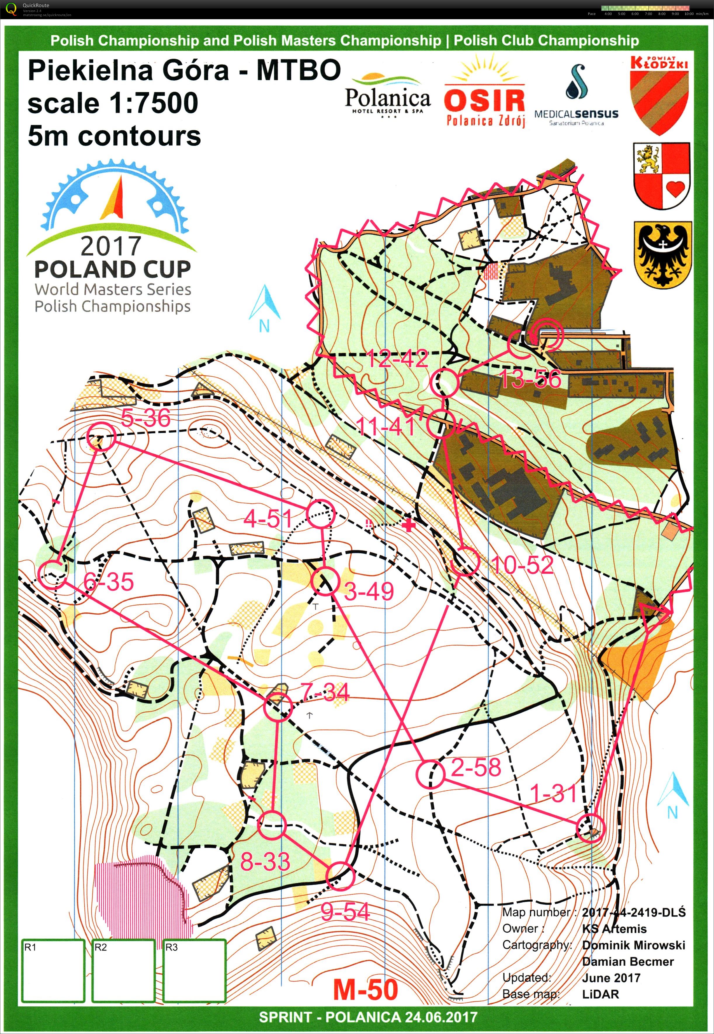POLAND CUP Sprint (2017-06-24)