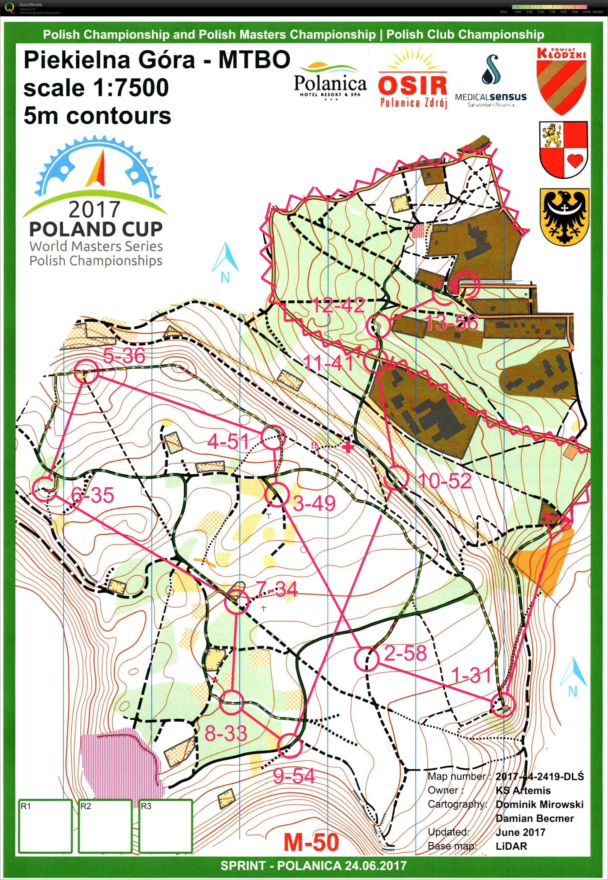 POLAND CUP Sprint (2017-06-24)