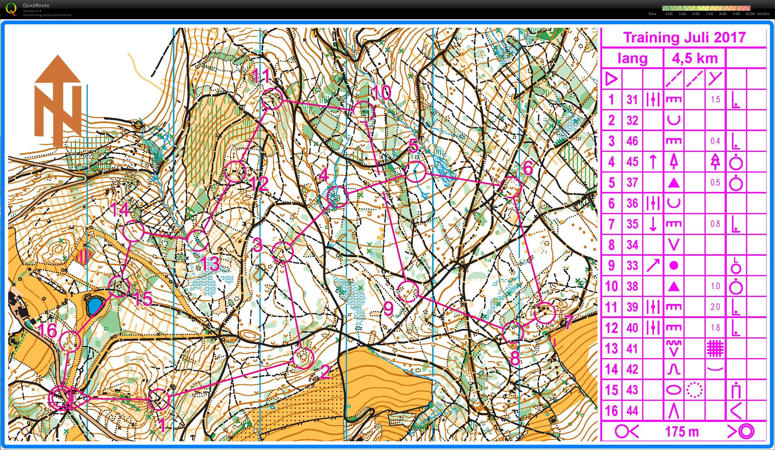 Training Juli 2017 (2017-08-23)
