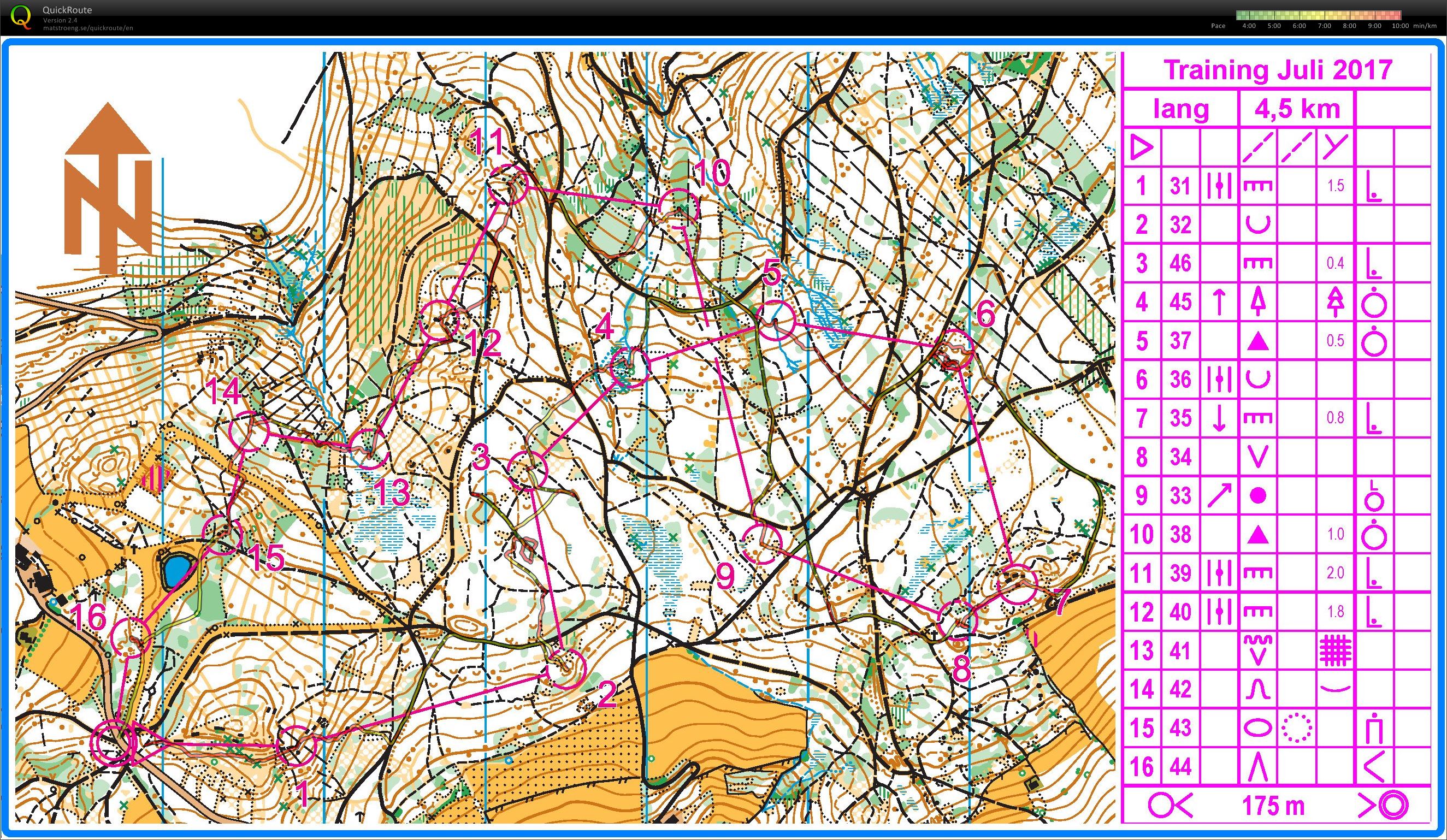 Training Juli 2017 (2017-08-23)
