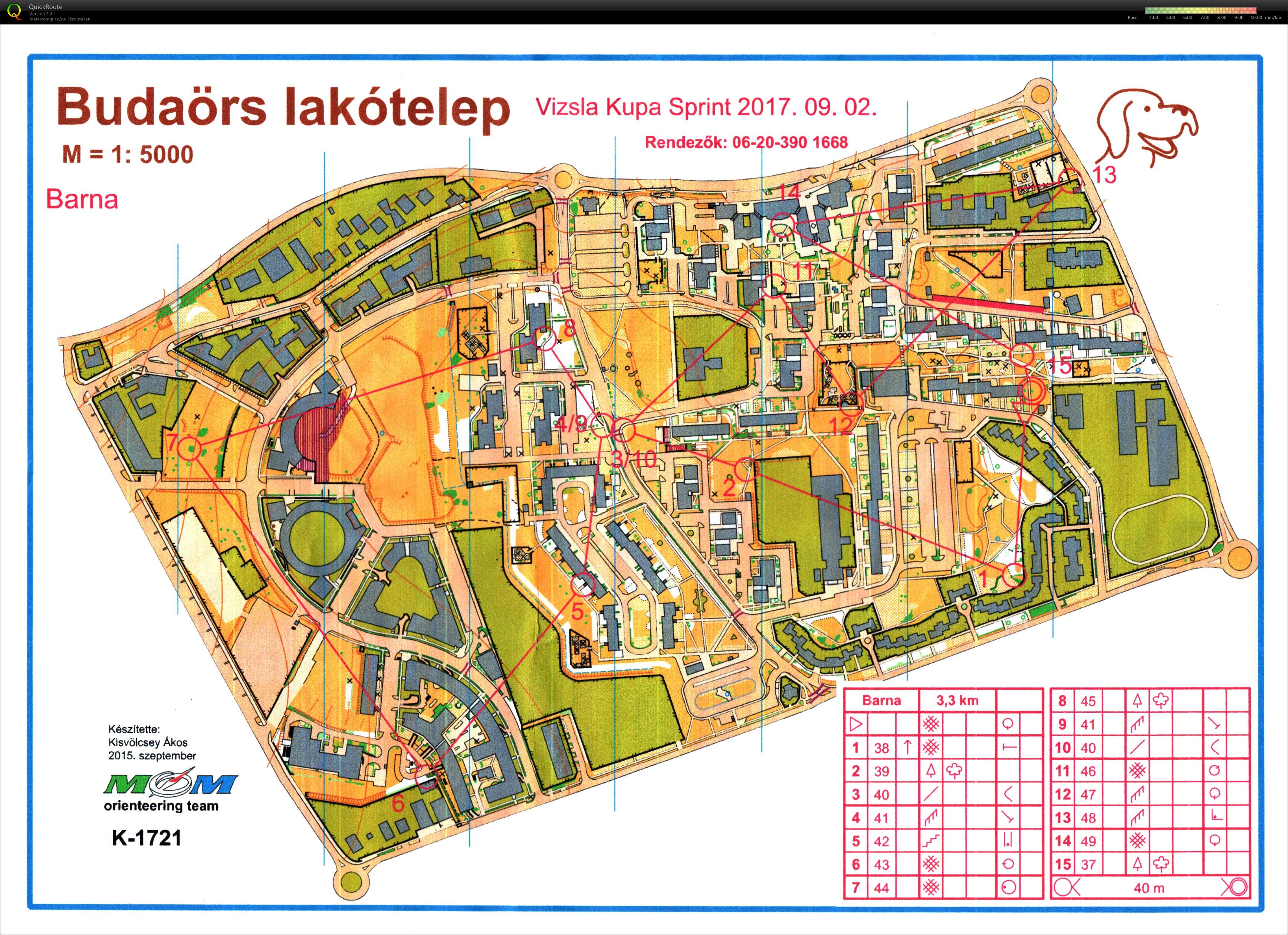 Vizsla Kupa Sprint (2017-09-06)