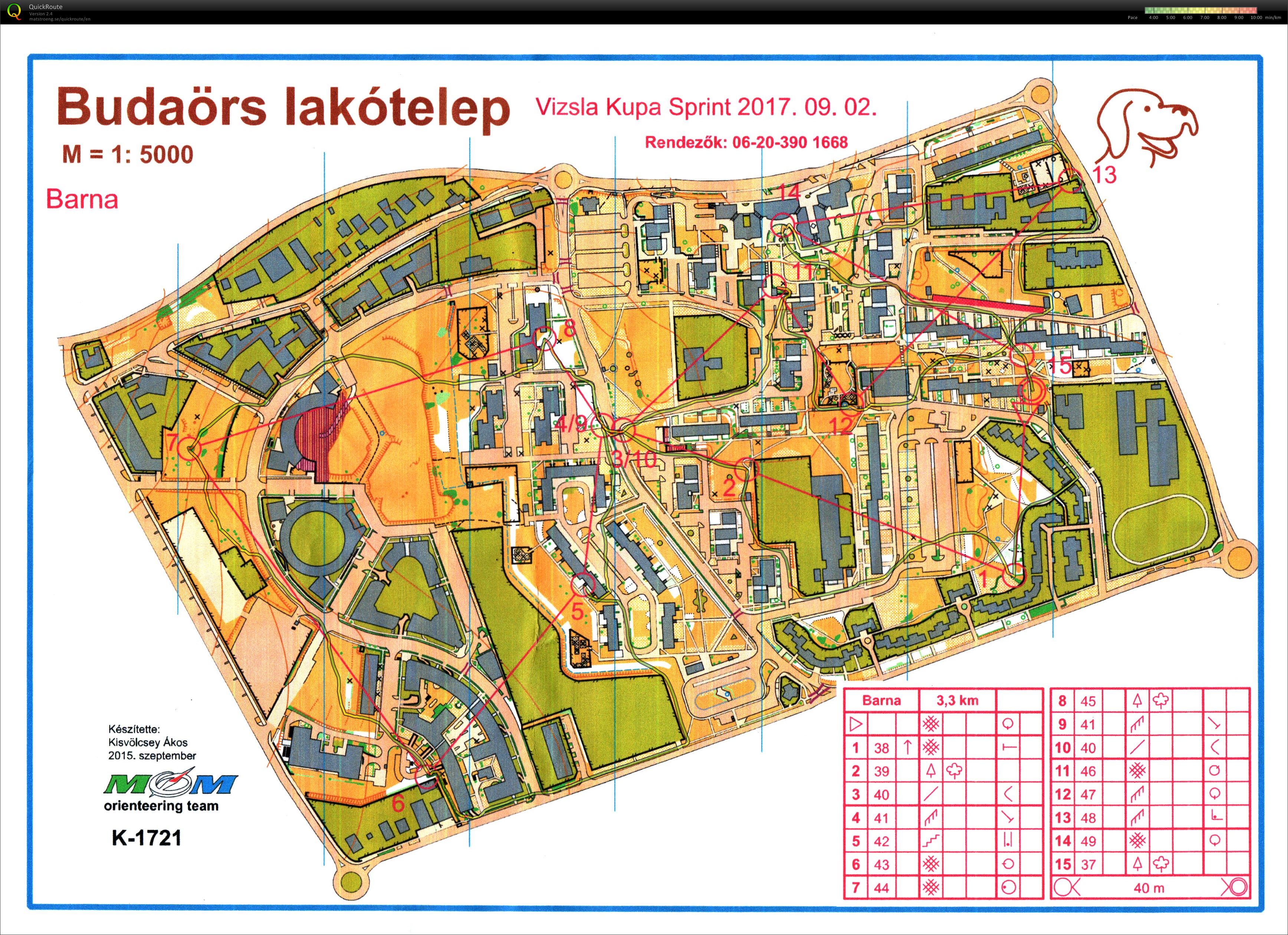 Vizsla Kupa Sprint (2017-09-06)