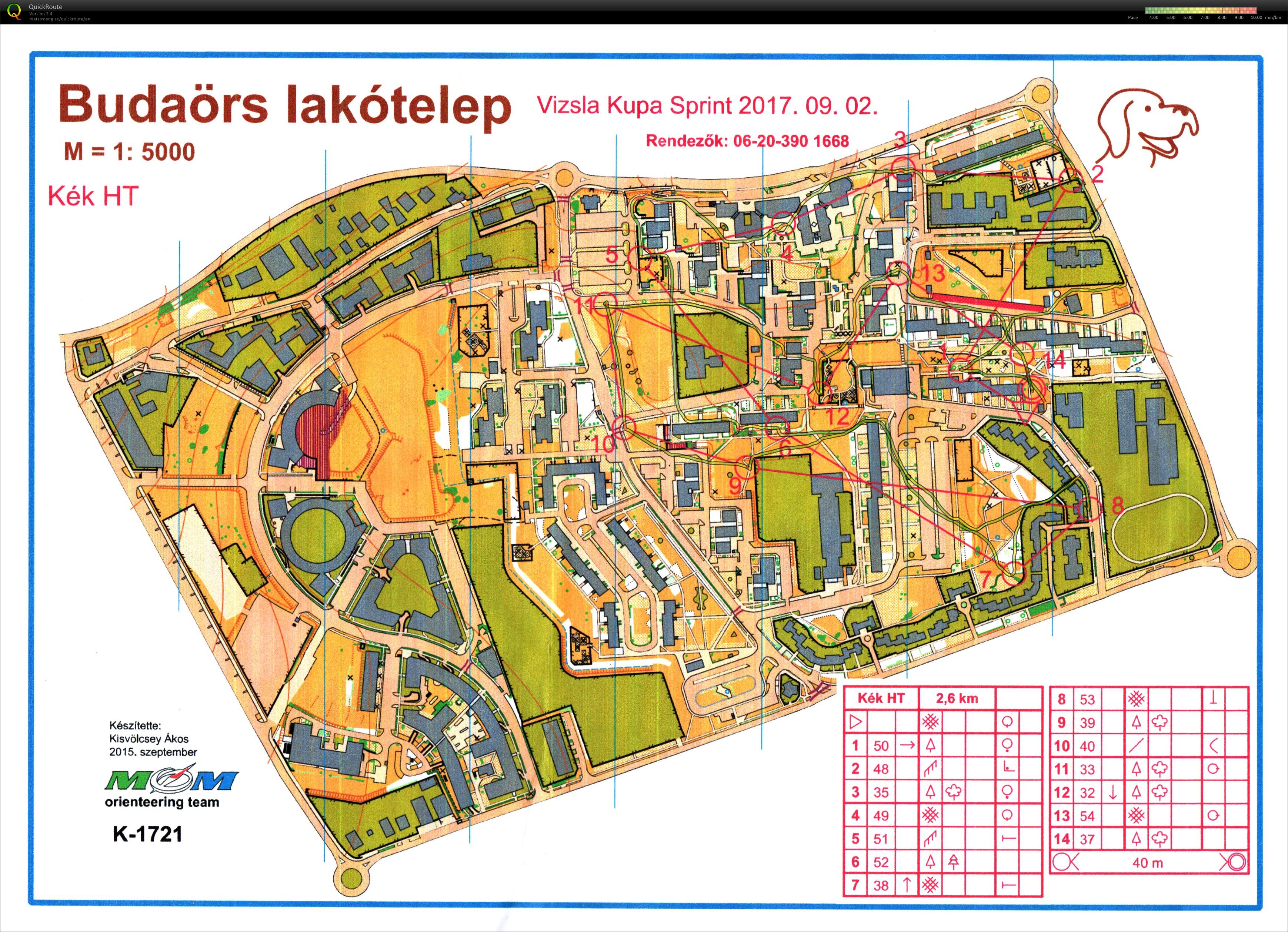 Vizsla Kupa Sprint (2017-09-06)