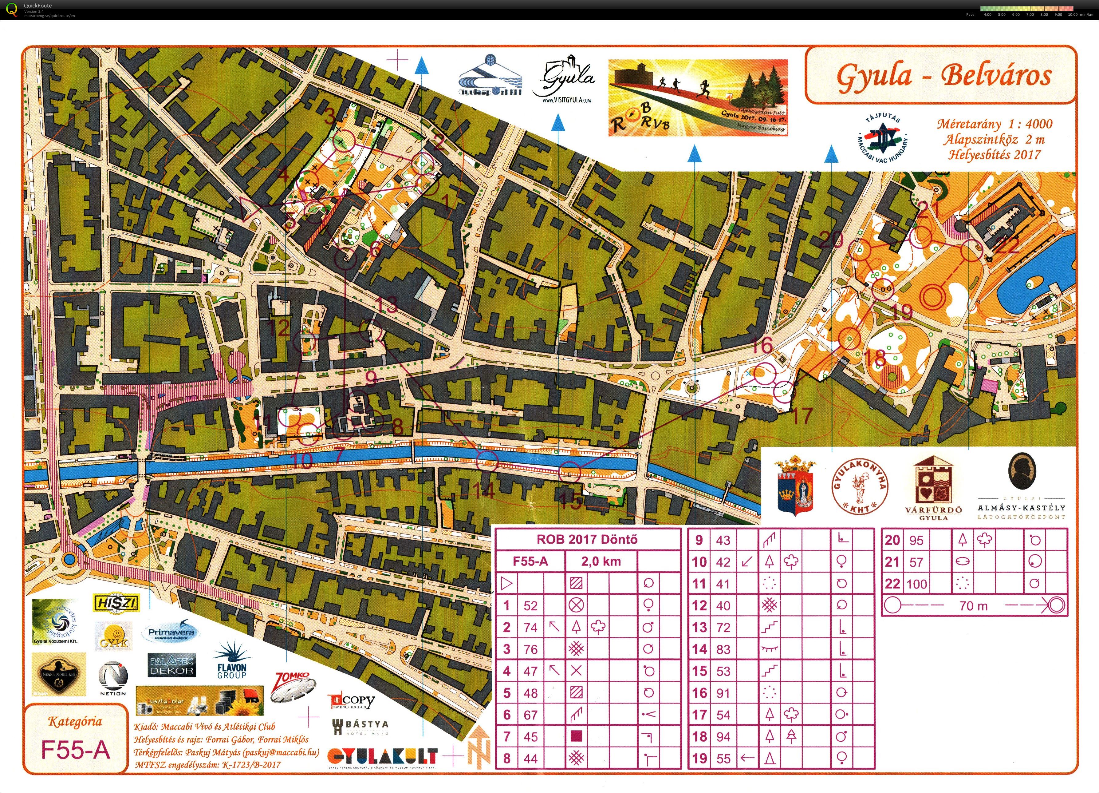 Rövidtávú Országos Egyéni Bajnokság döntő (2017-09-16)