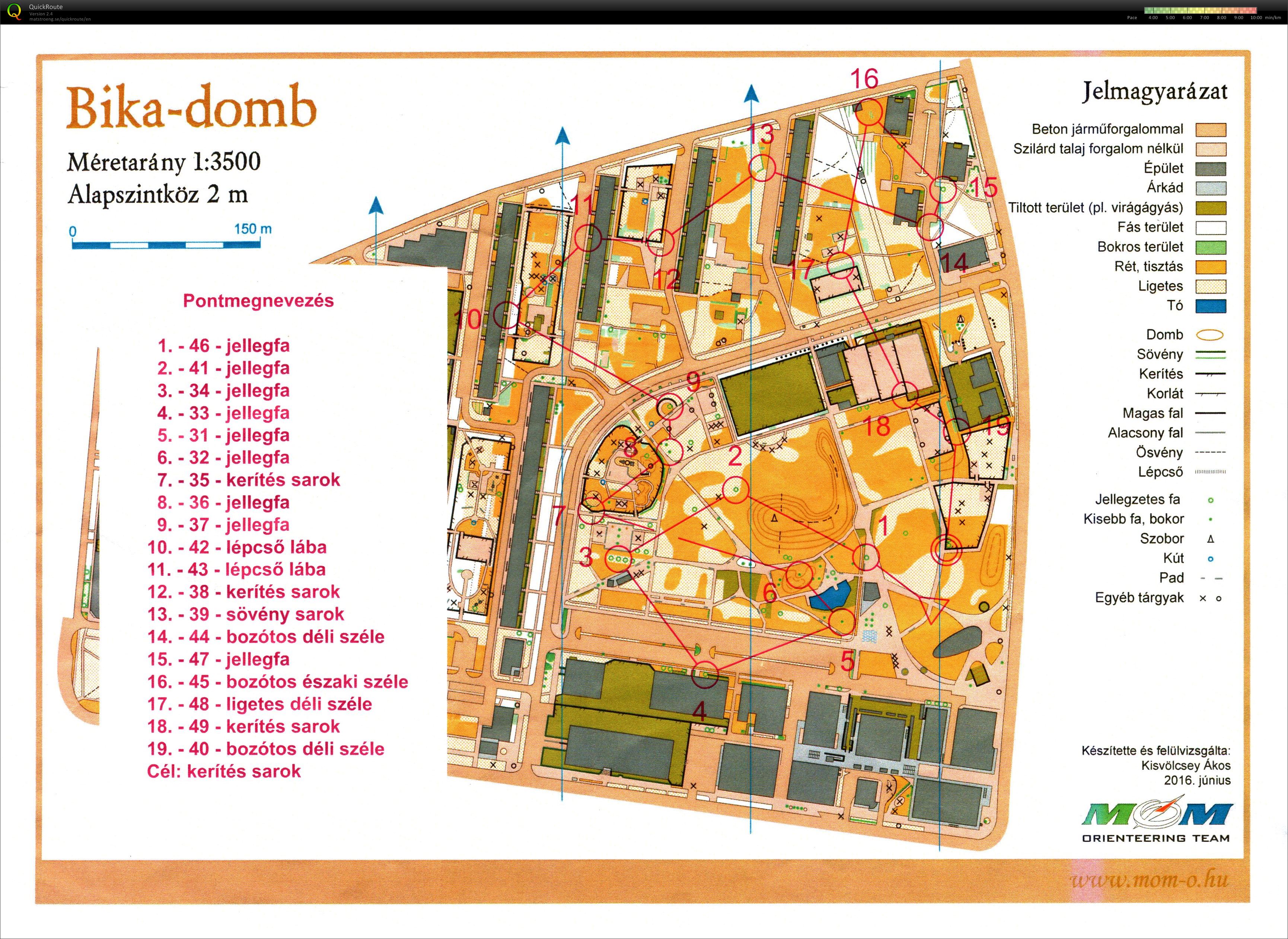 Sprint edzés (2017-09-21)