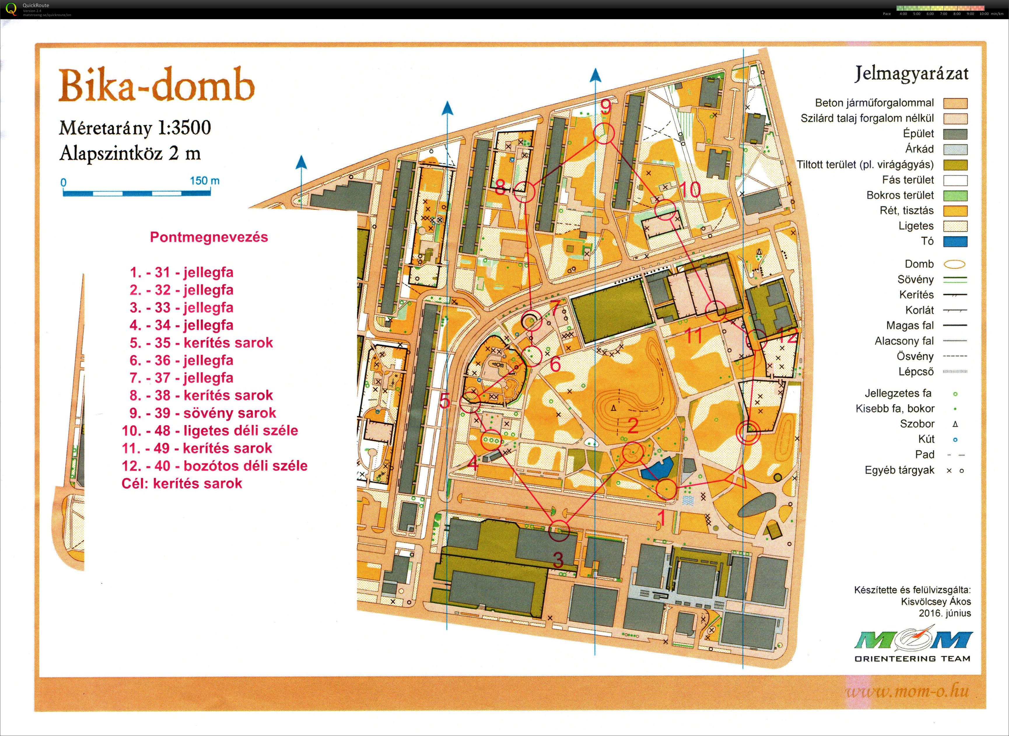 Sprint edzés (2017-09-21)