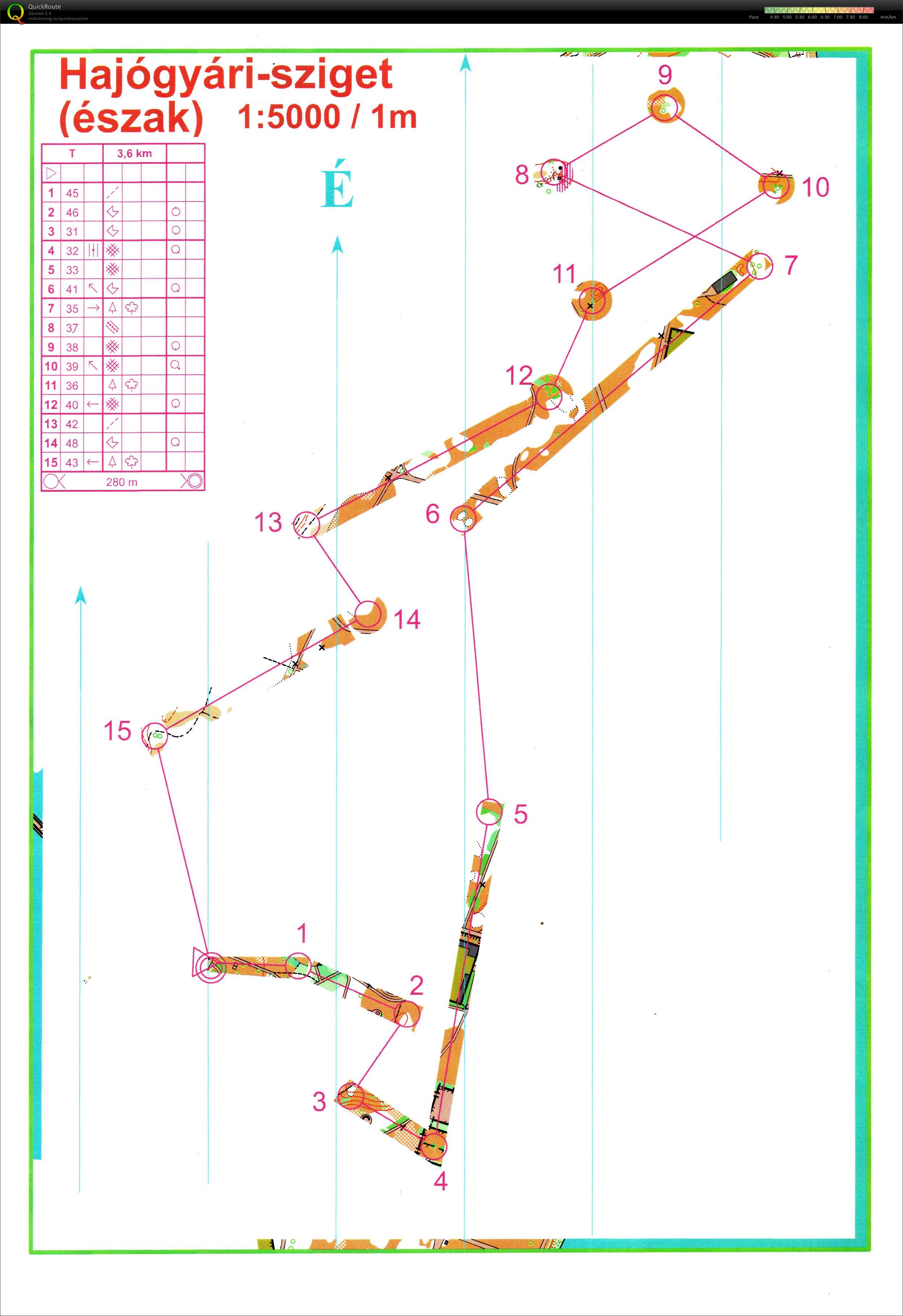 Kozma László emlékverseny 4. forduló (2017-11-01)