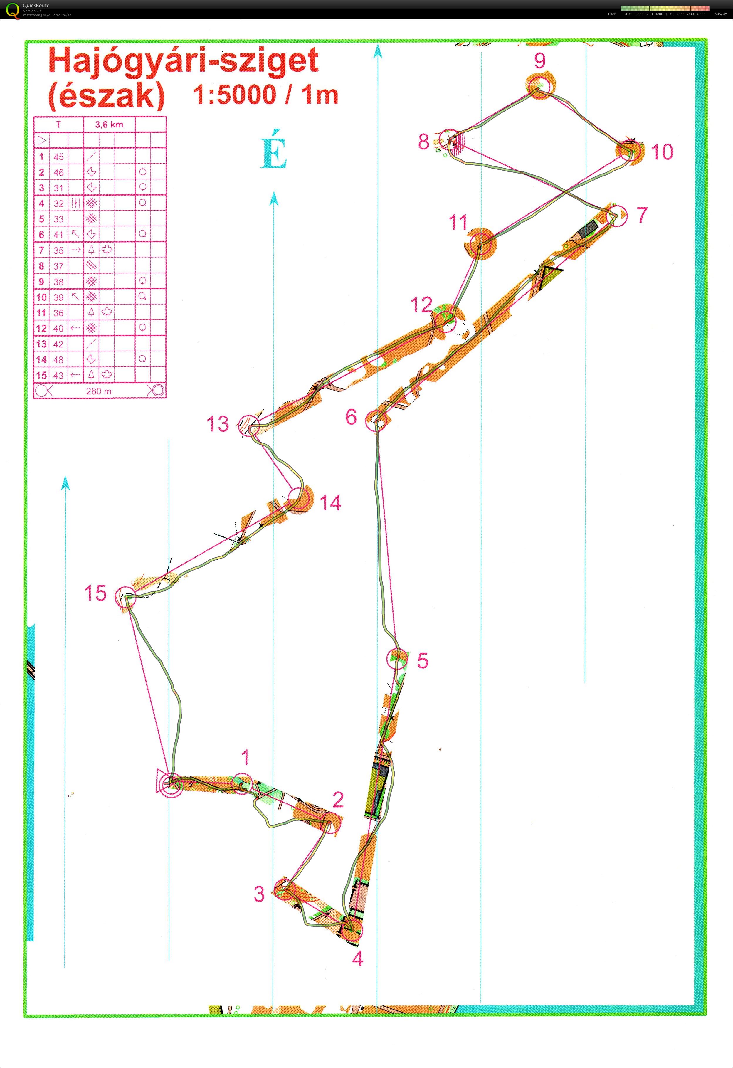 Kozma László emlékverseny 4. forduló (2017-11-01)