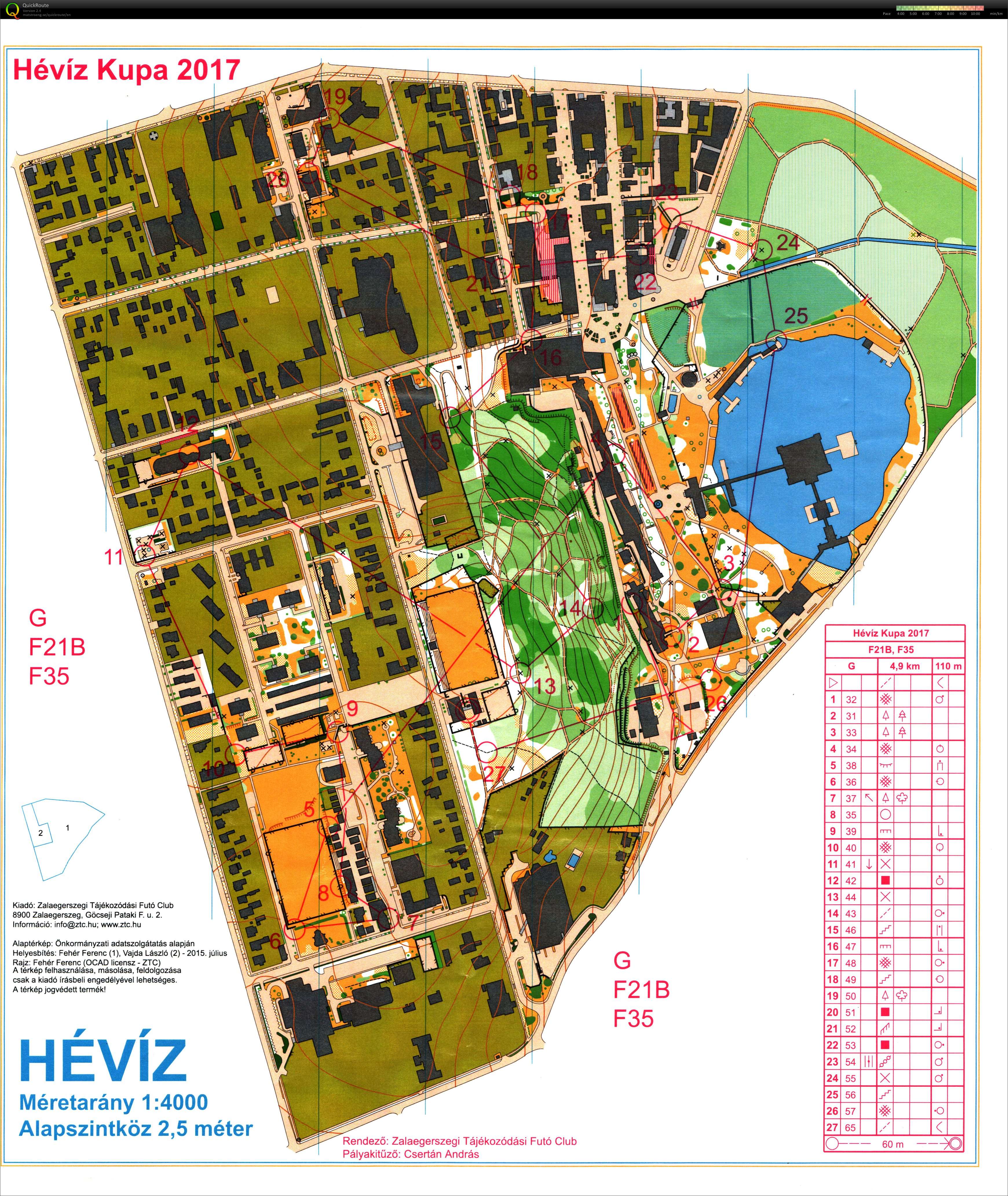 Hévíz Kupa (2017-11-05)