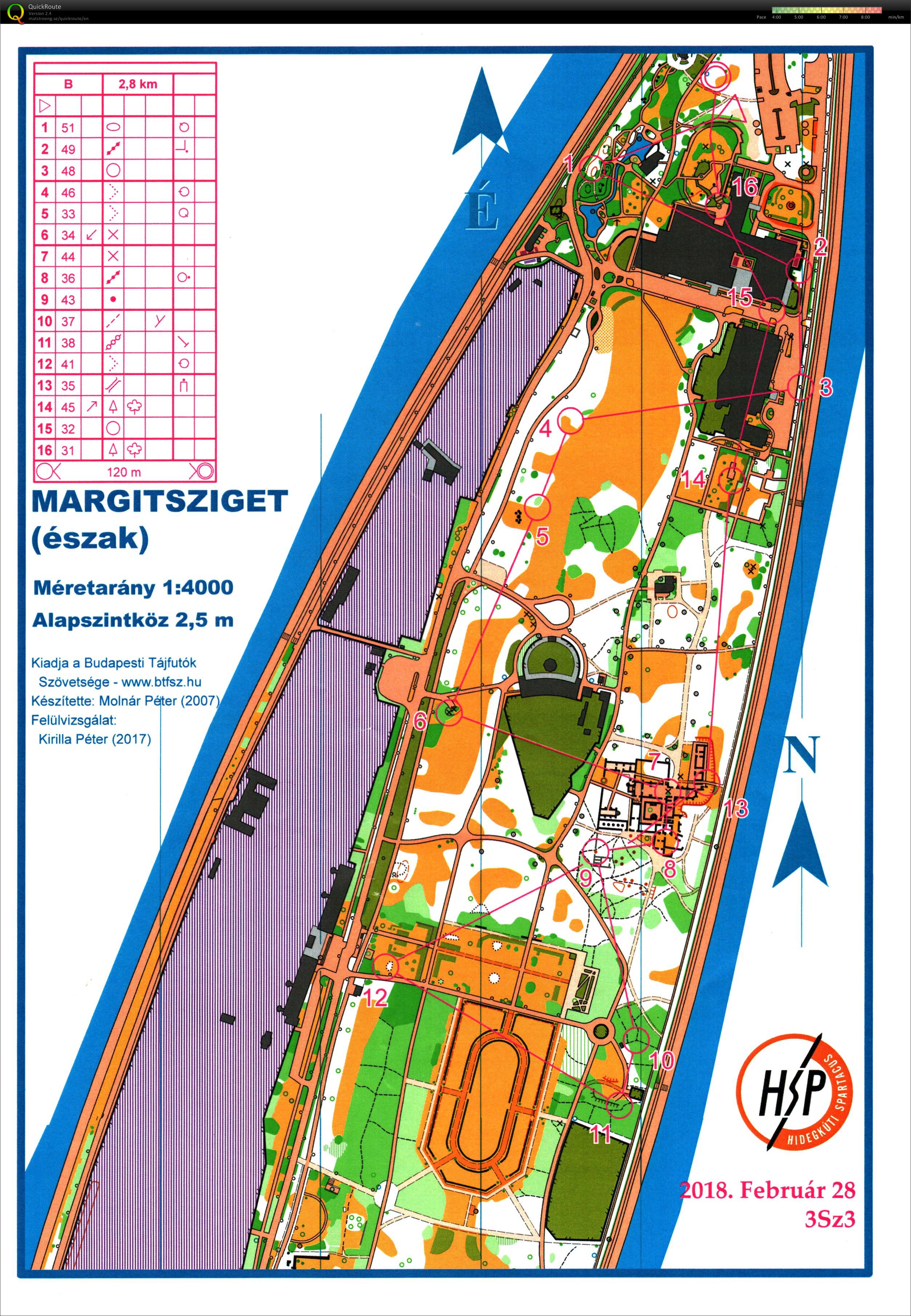 Margitszigeti 3Sz (07.03.2018)