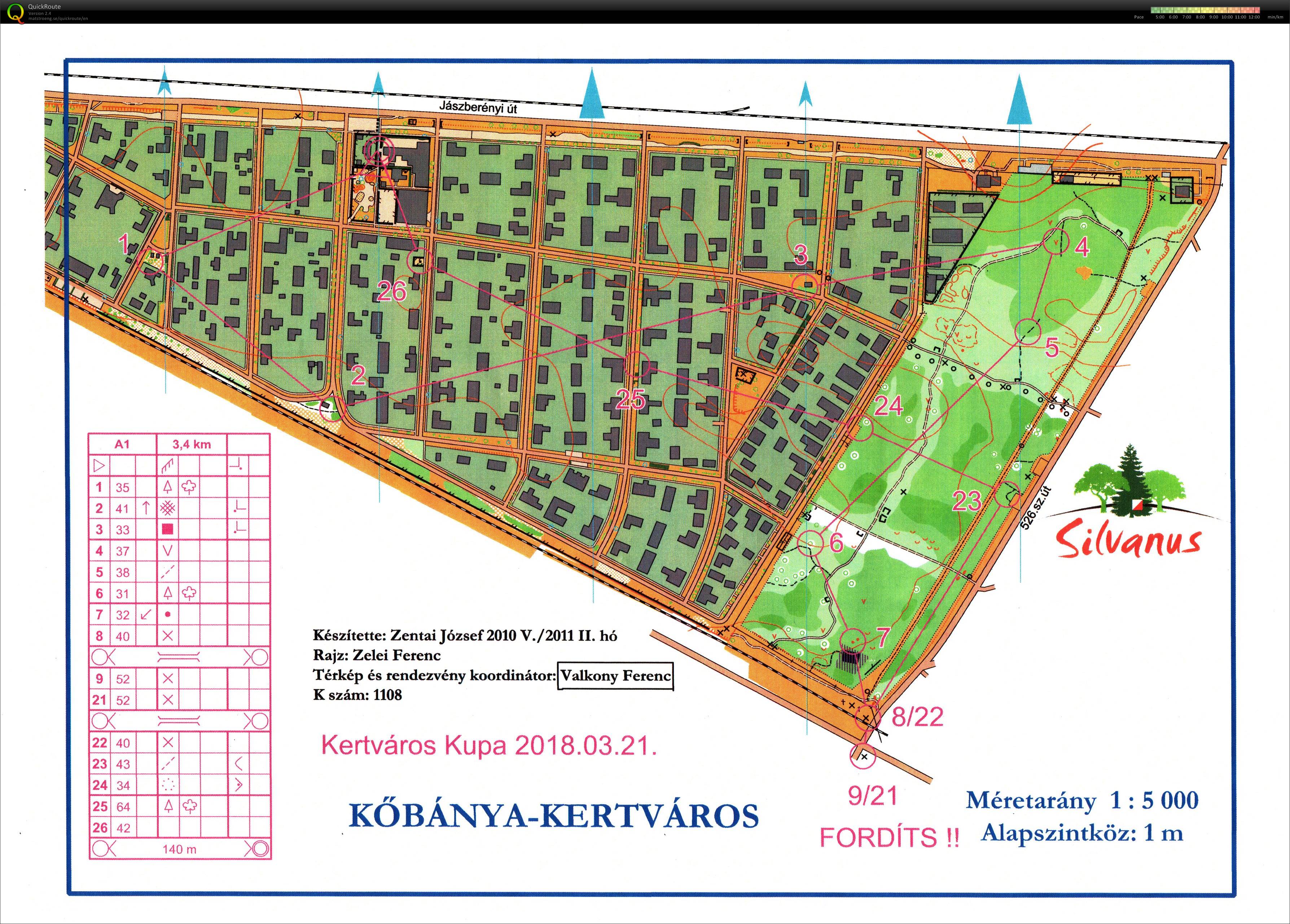 Kertváros Kupa (2018-03-21)