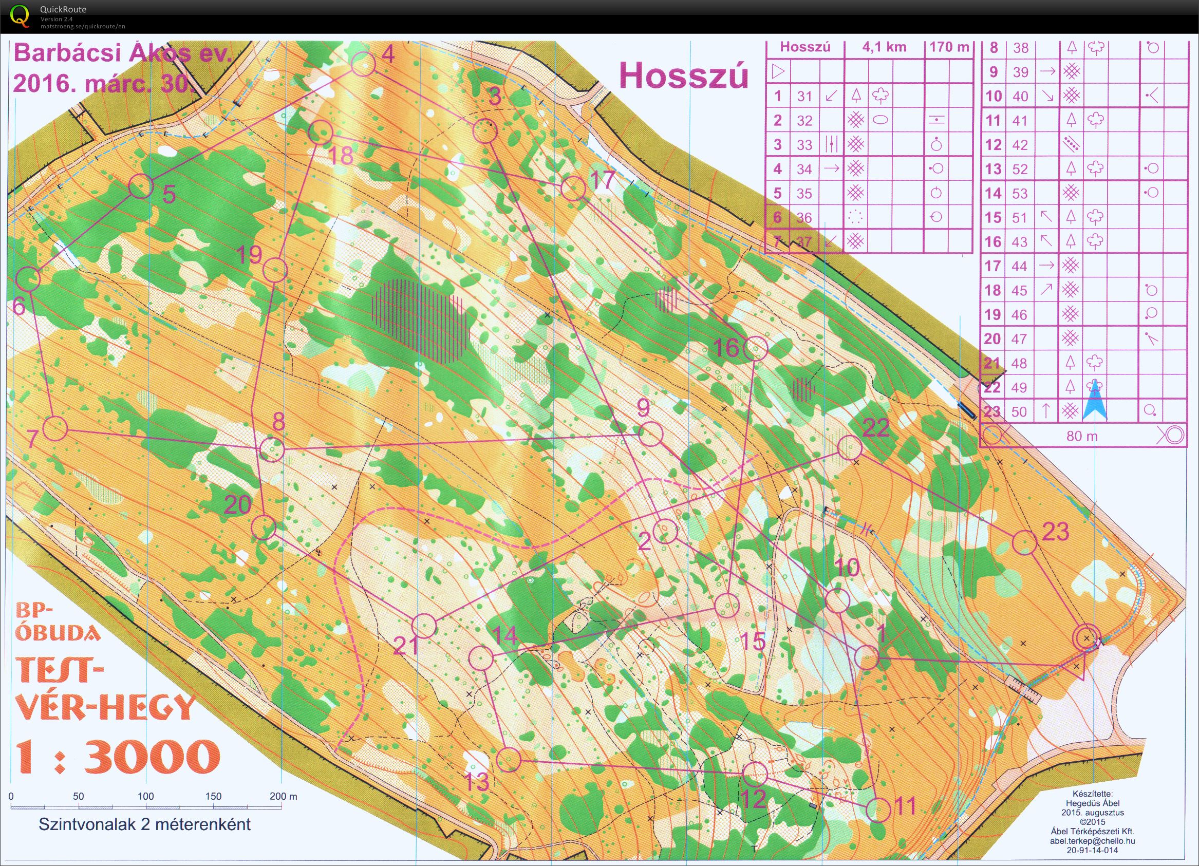 Barbácsi Ákos emlékverseny (2016-03-30)