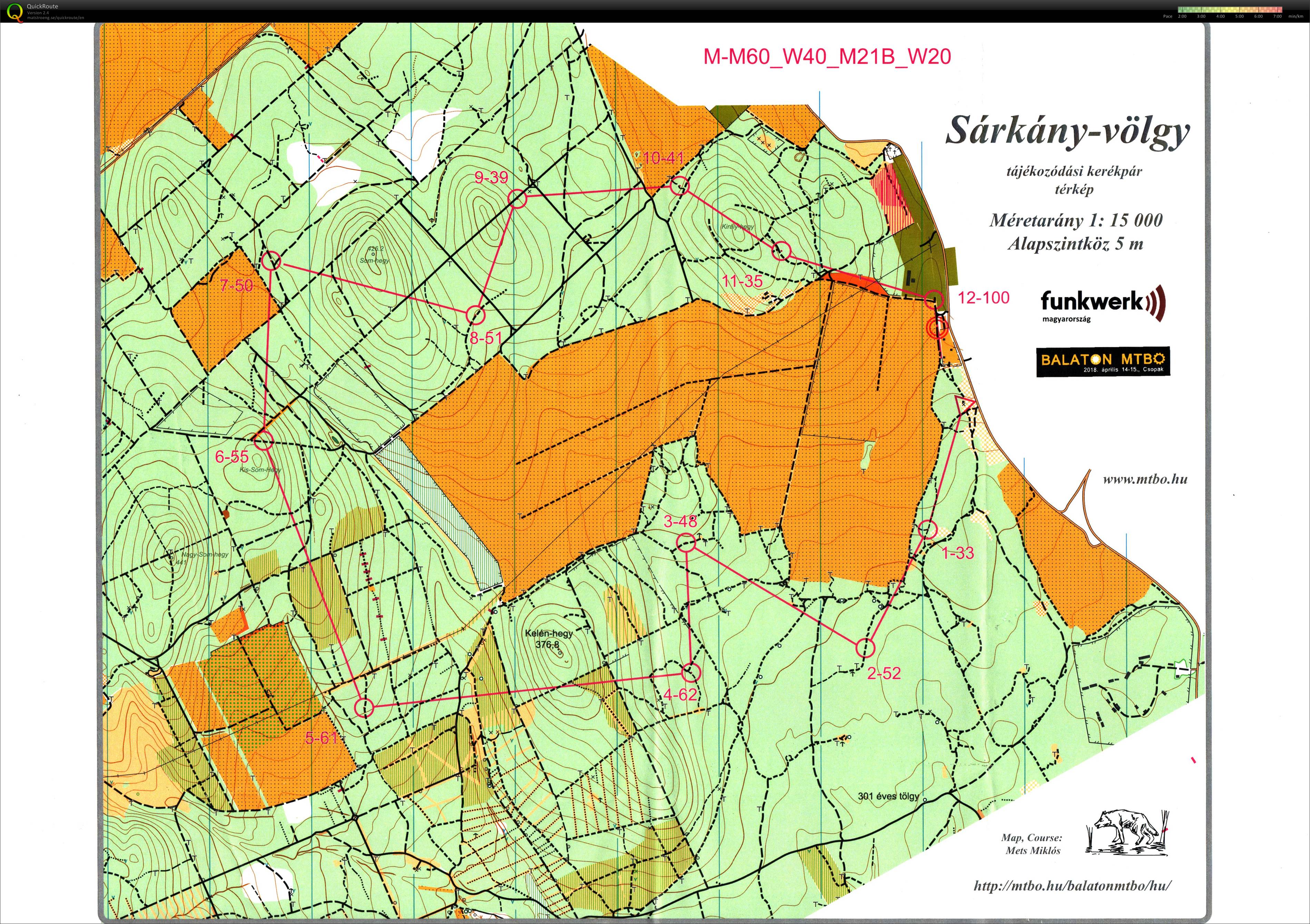 Balaton MTBO 1. nap (14.04.2018)