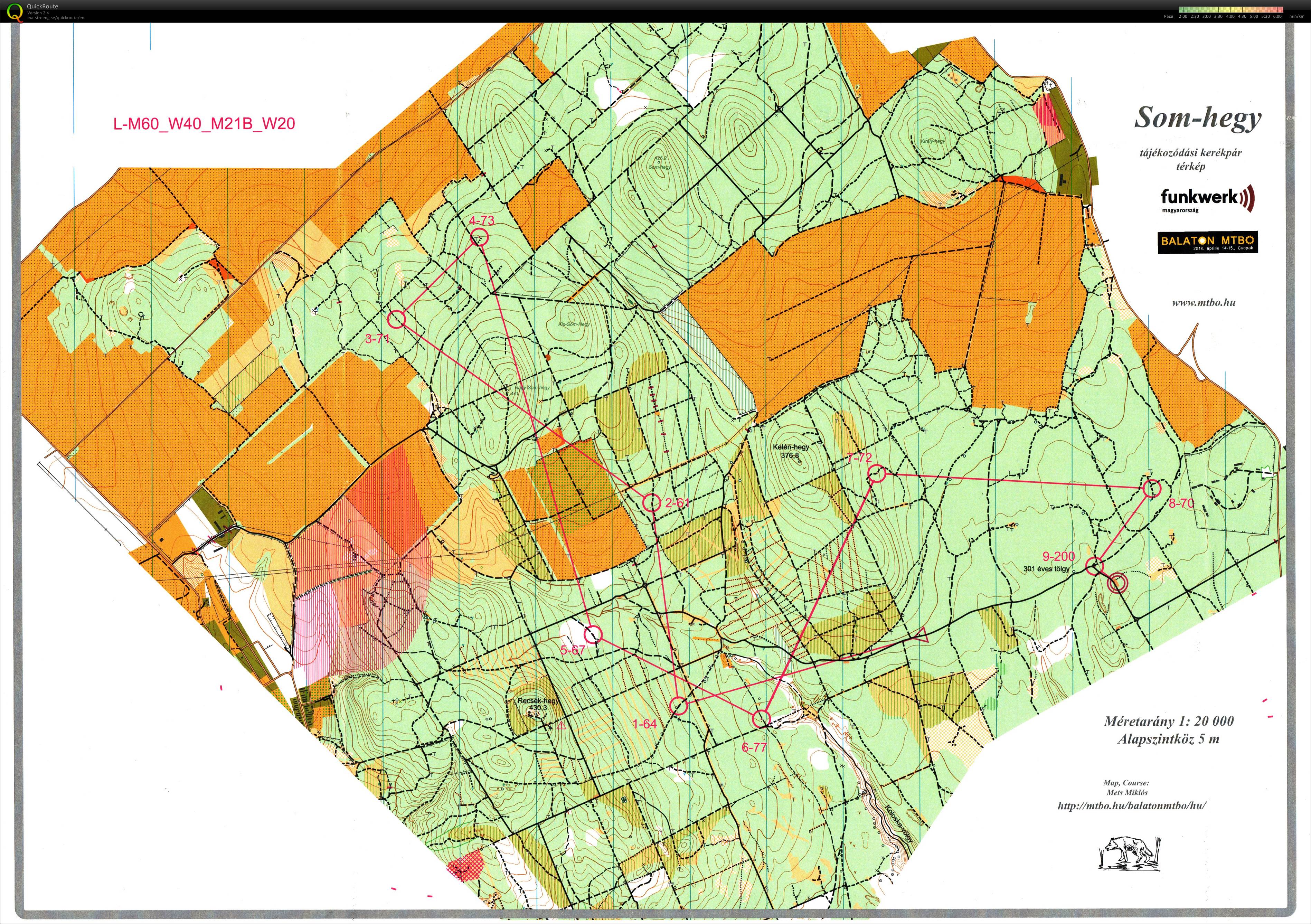 Balaton MTBO 2. nap (15-04-2018)