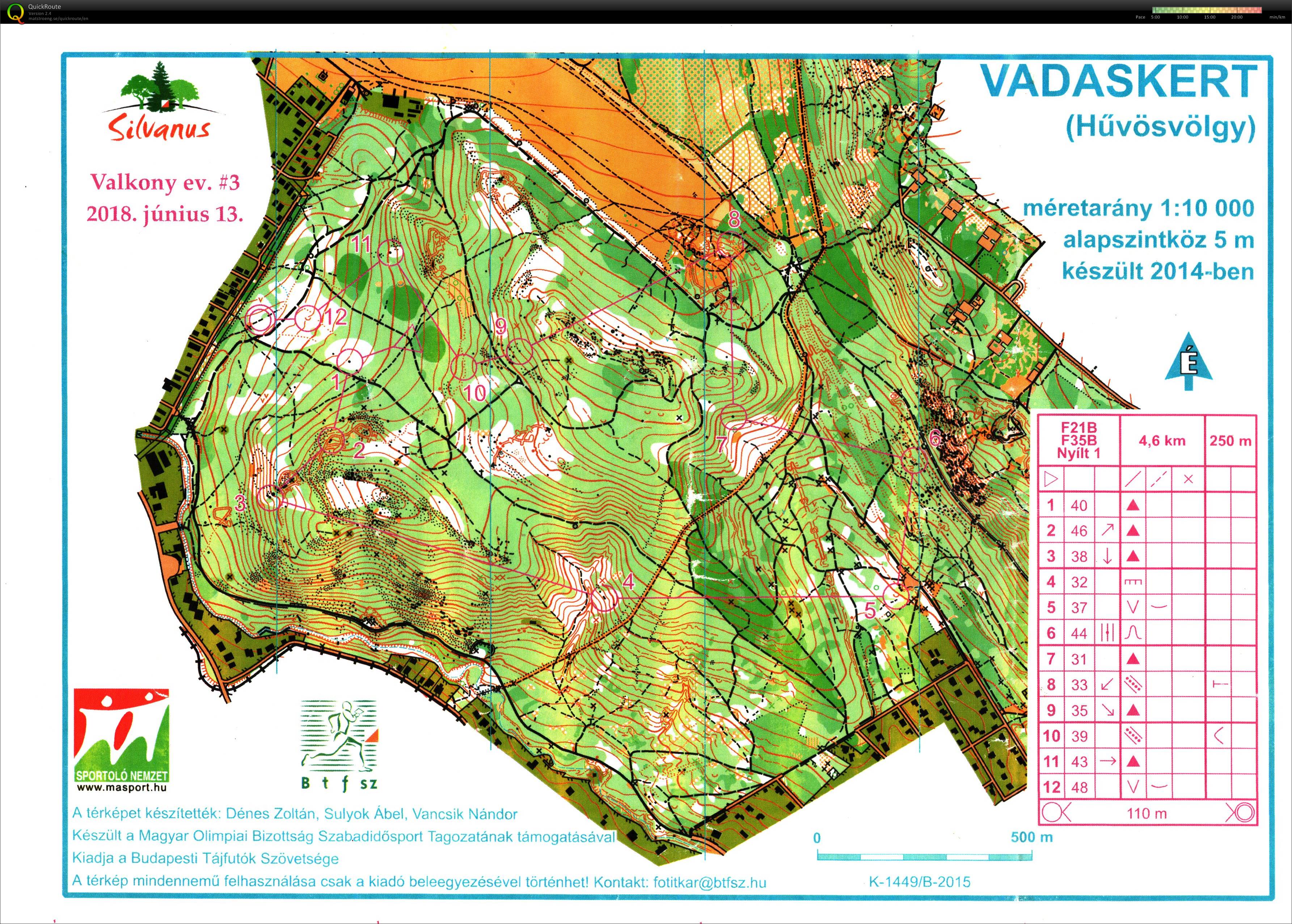 Valkony Ferenc emlékverseny 3. forduló (2018-06-13)