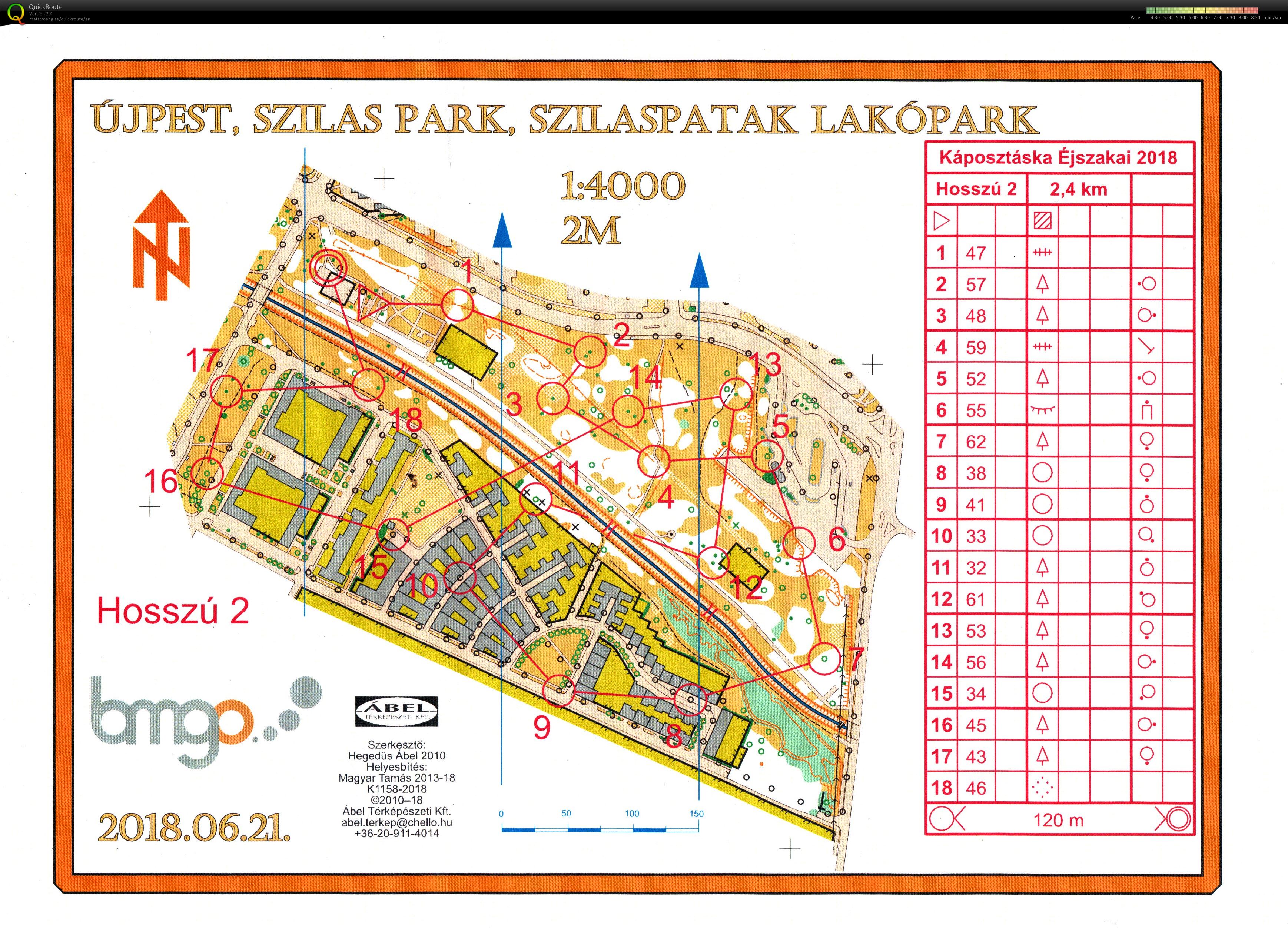 Káposztáska Éjszakai DUPLEX (21-06-2018)