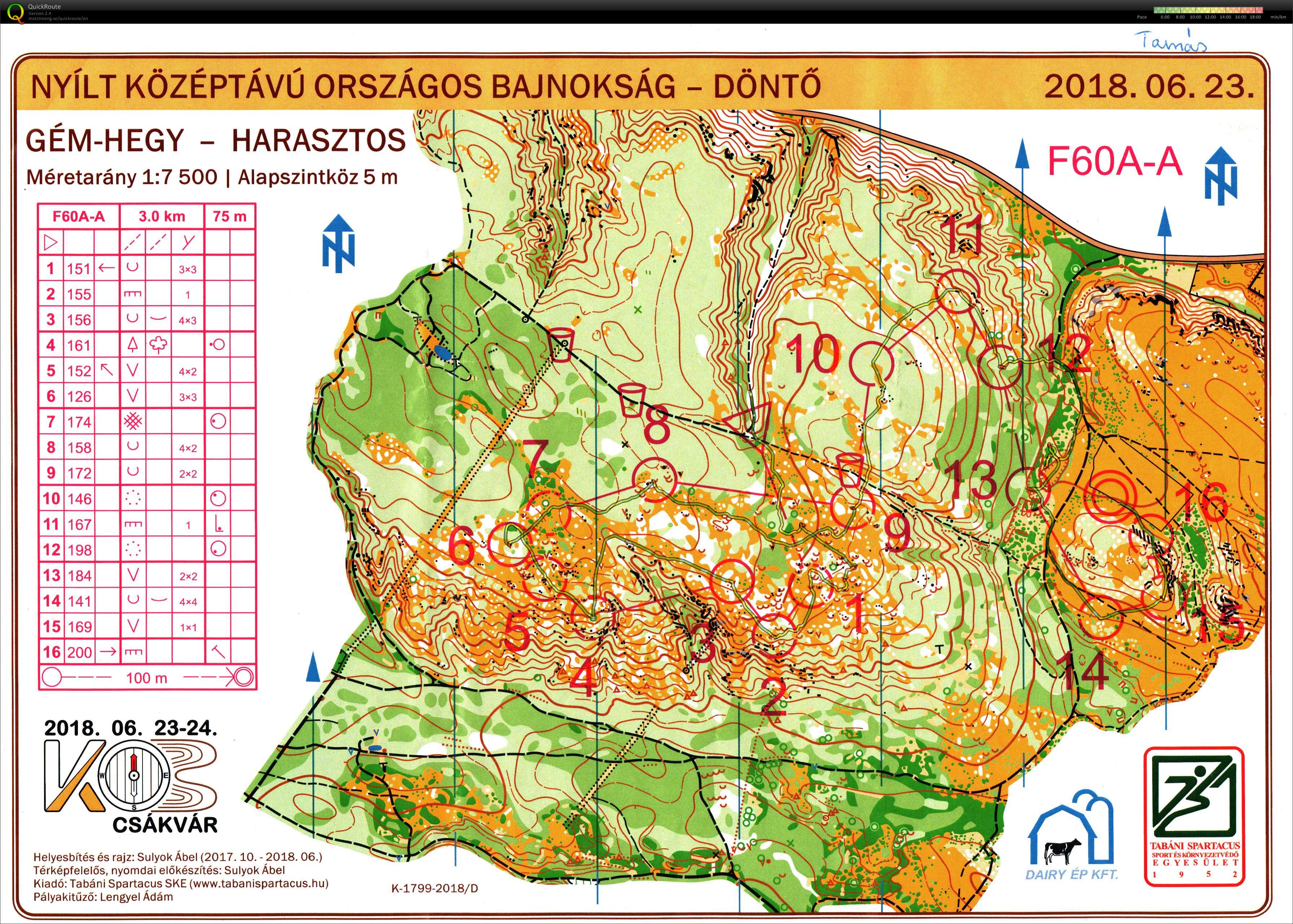 Középtávú Országos Egyéni Bajnokság döntő (2018-06-23)