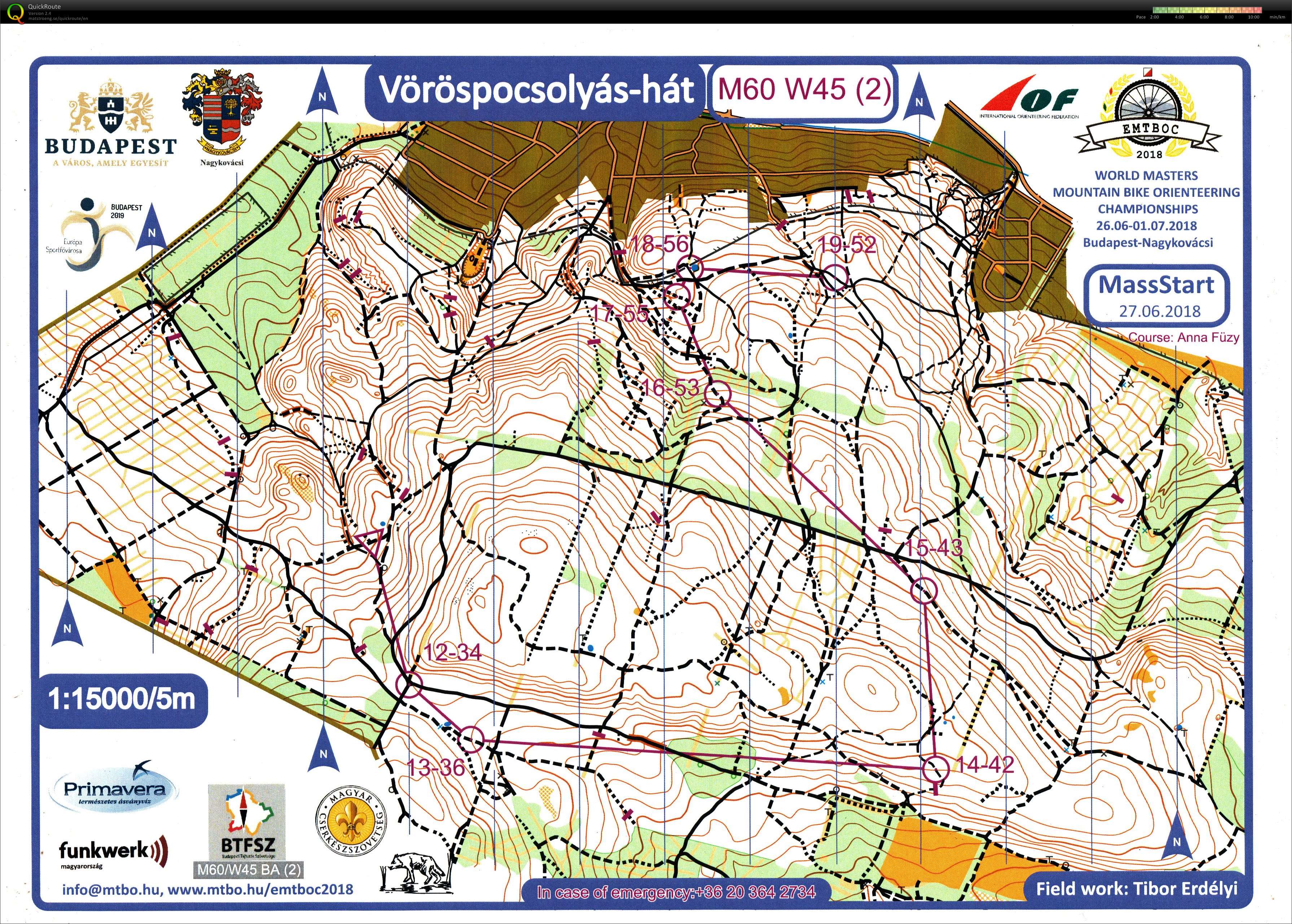 WMMTBOC Mass start (27-06-2018)