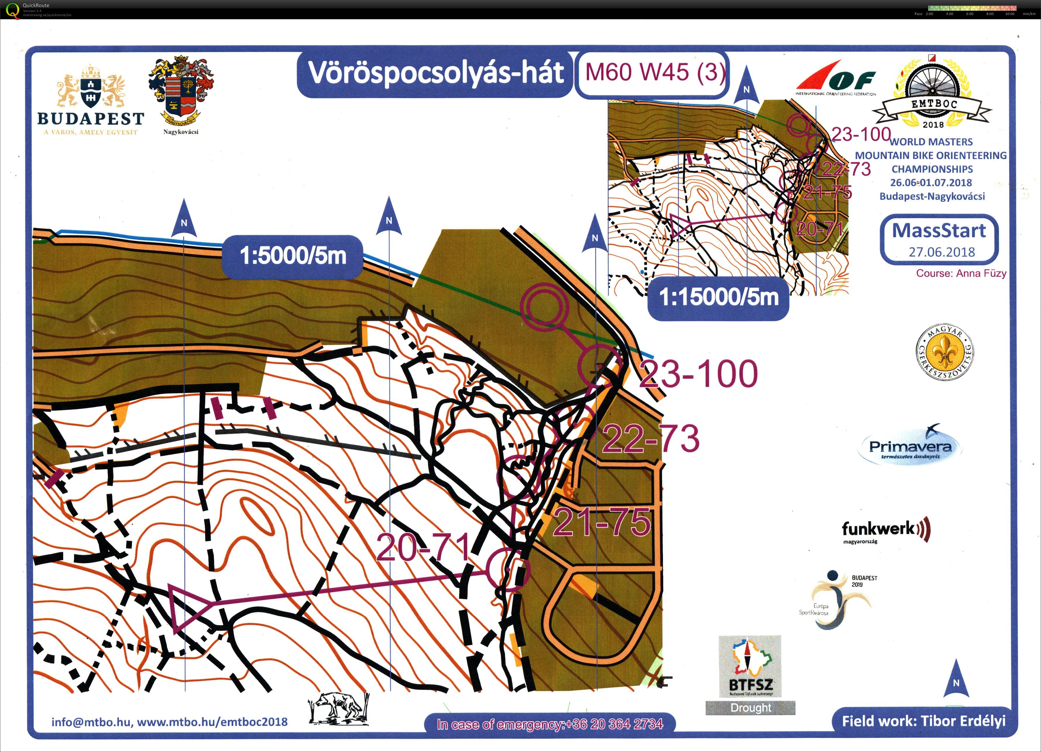 WMMTBOC Mass start (27.06.2018)