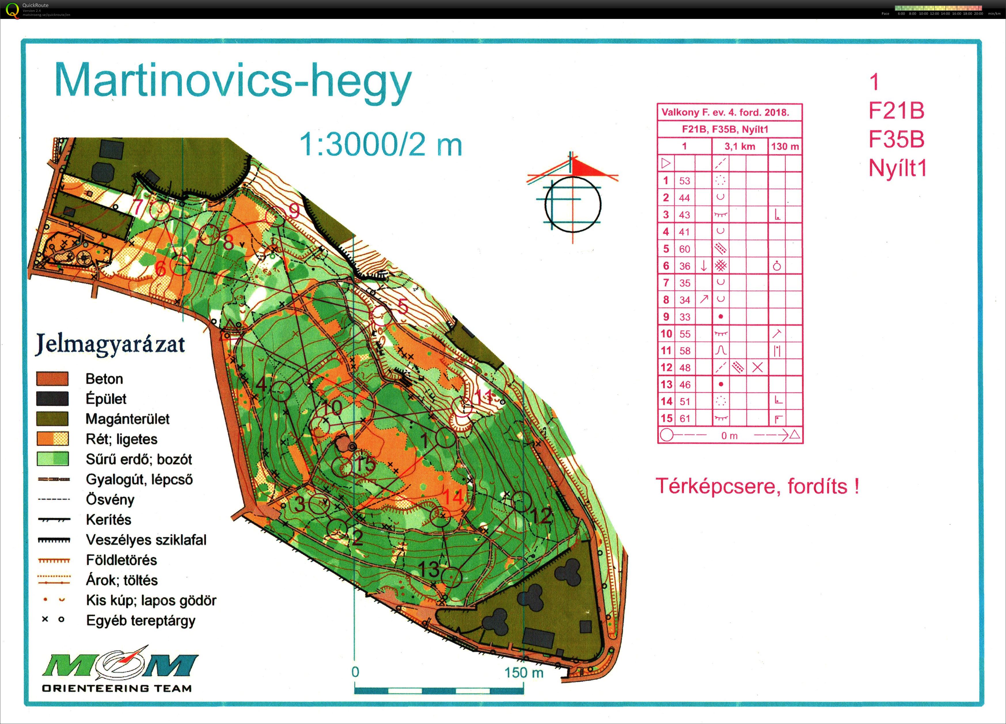 Valkony Ferenc emlékverseny 4. forduló (2018-07-18)