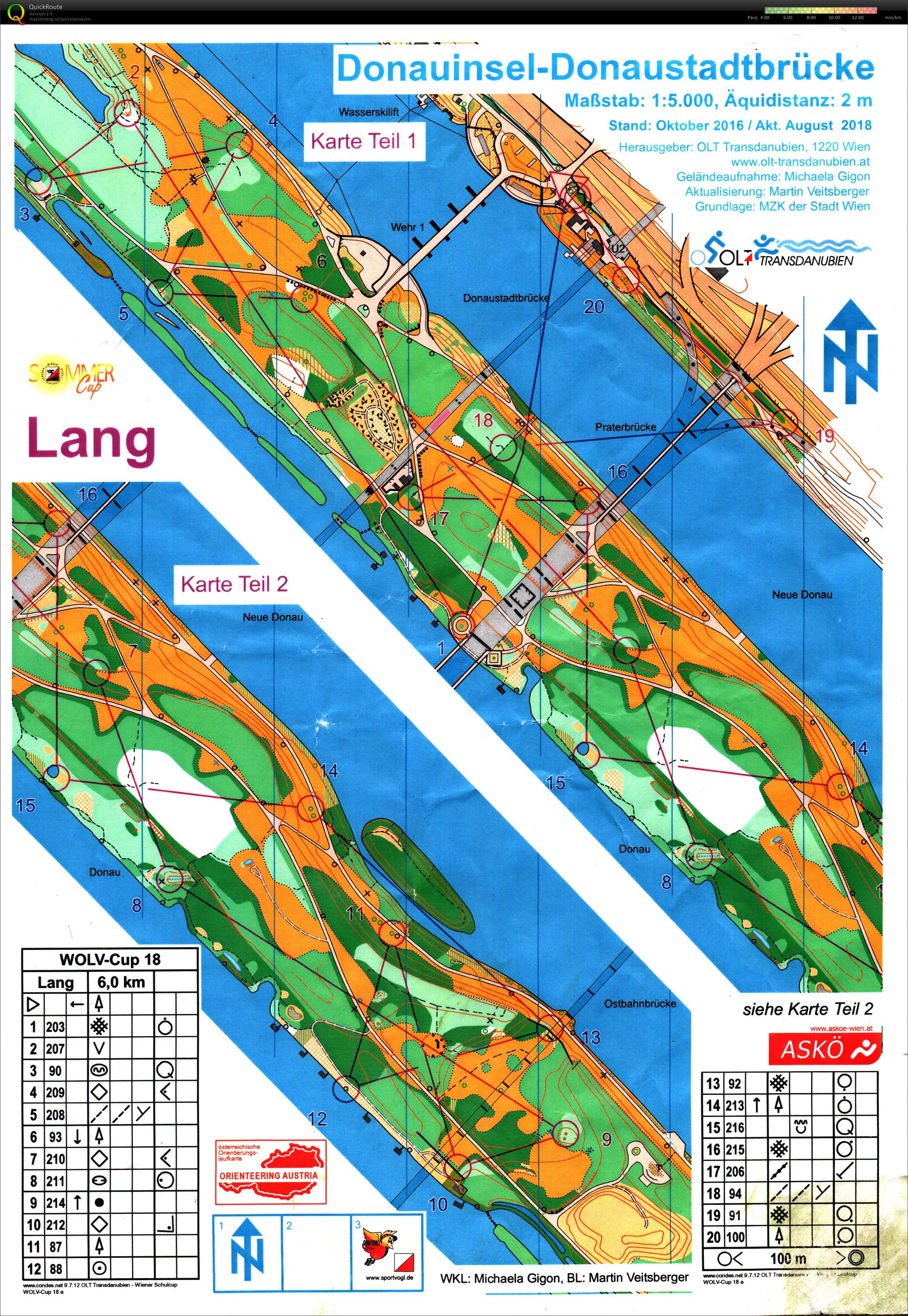 1. WOLV Sommercup (2018-08-28)