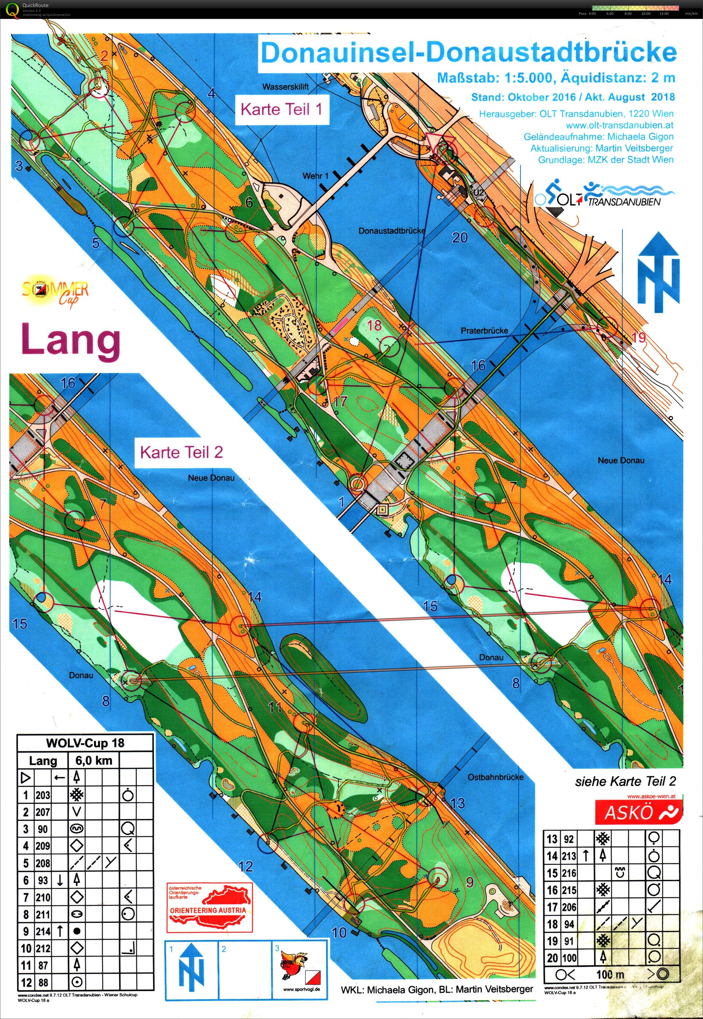1. WOLV Sommercup (2018-08-28)